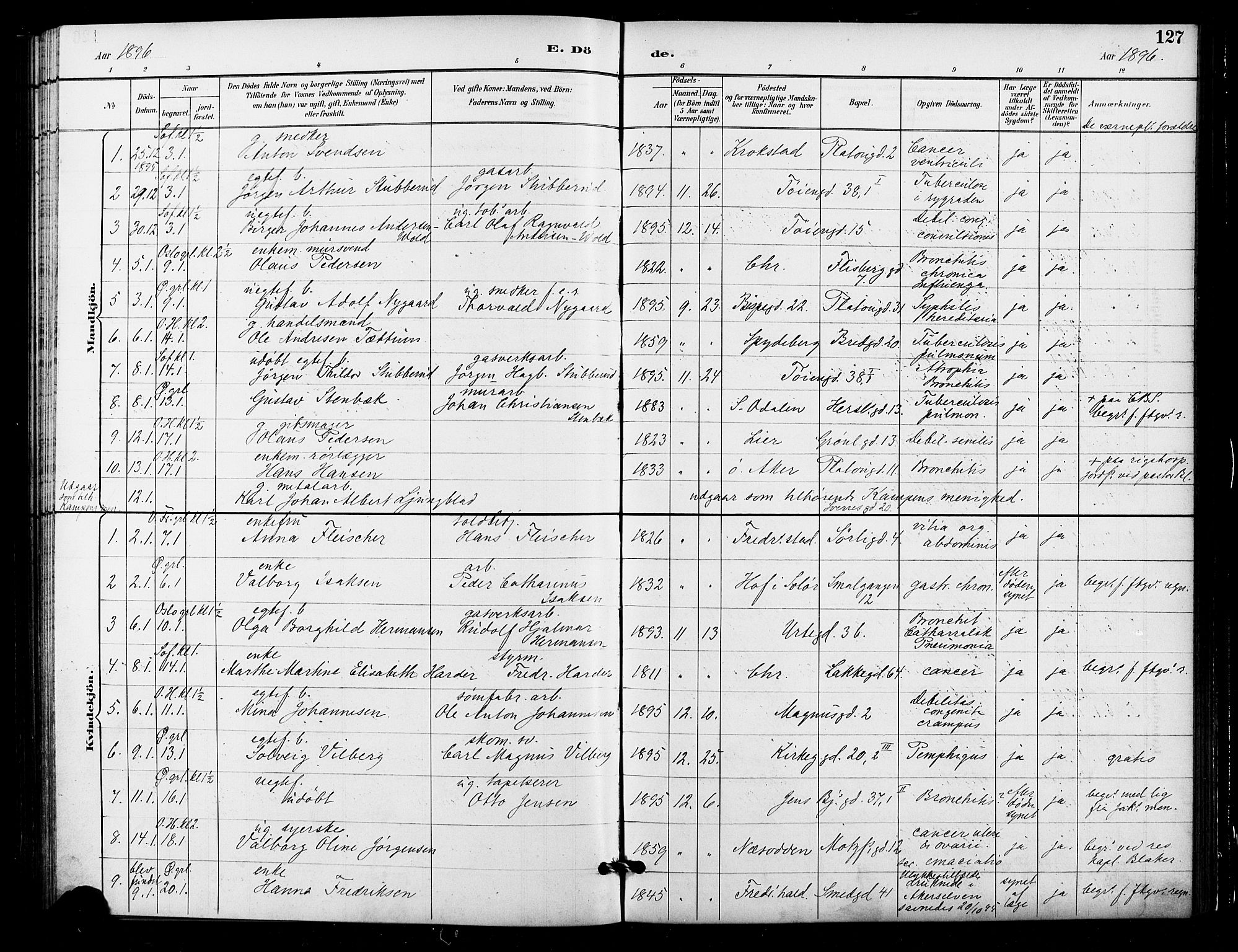 Grønland prestekontor Kirkebøker, SAO/A-10848/F/Fa/L0010: Parish register (official) no. 10, 1891-1898, p. 127