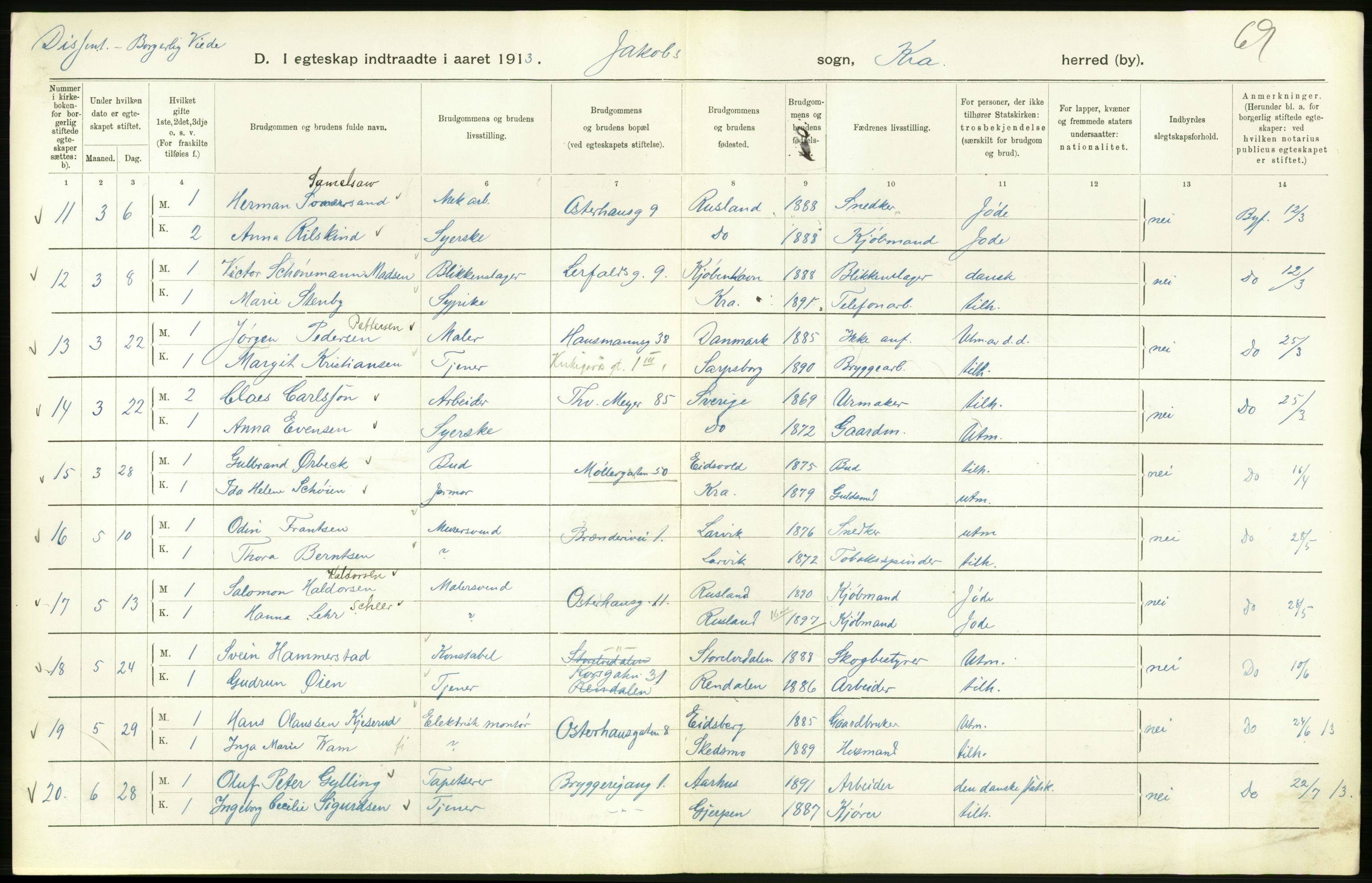 Statistisk sentralbyrå, Sosiodemografiske emner, Befolkning, AV/RA-S-2228/D/Df/Dfb/Dfbc/L0008: Kristiania: Gifte., 1913, p. 276