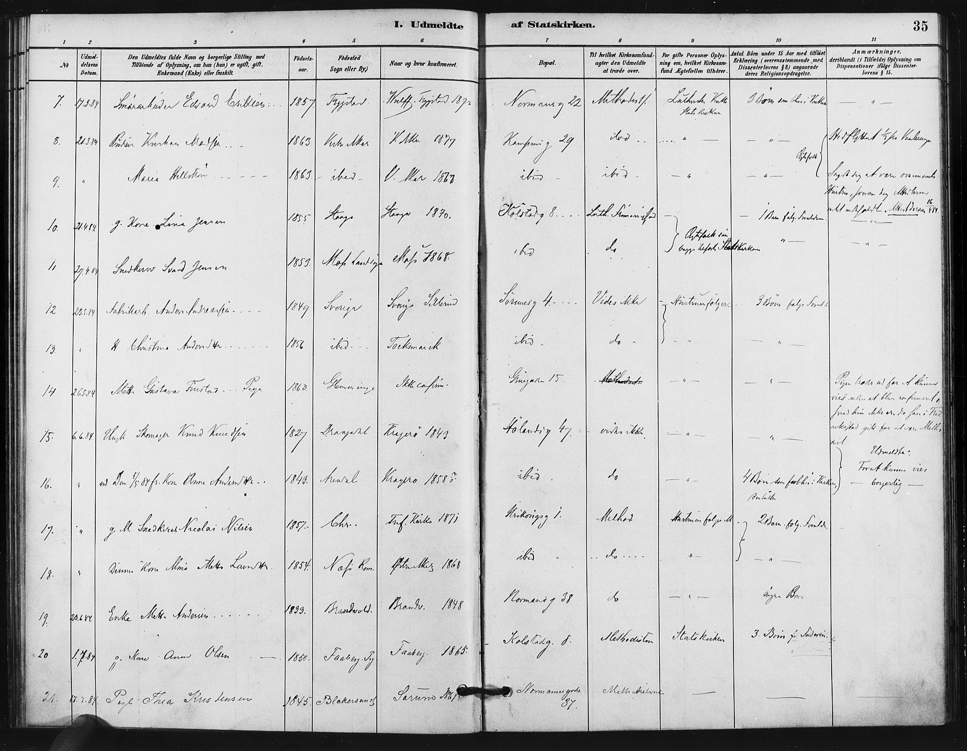 Kampen prestekontor Kirkebøker, AV/SAO-A-10853/F/Fb/L0001: Parish register (official) no. II 1, 1880-1911, p. 35