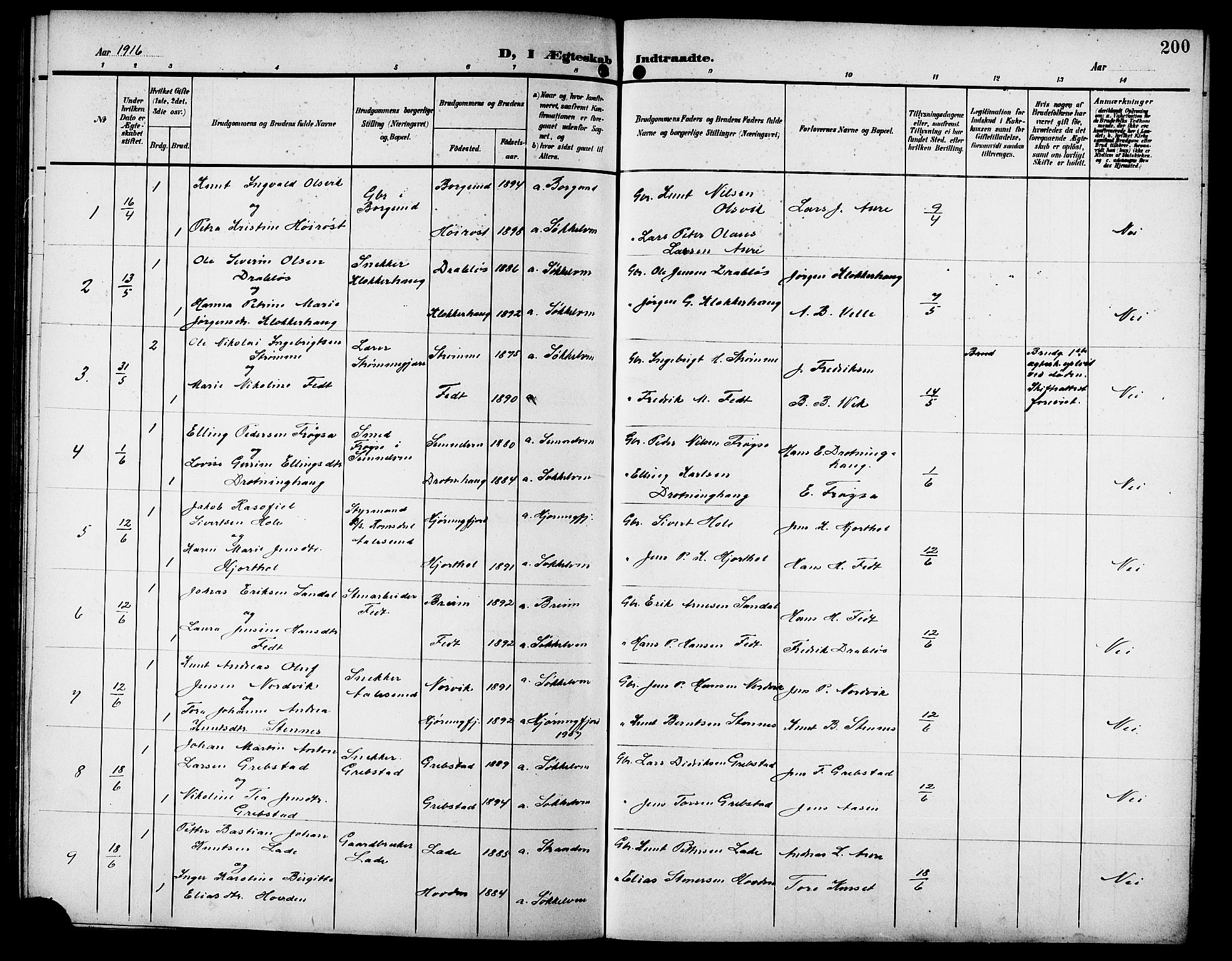 Ministerialprotokoller, klokkerbøker og fødselsregistre - Møre og Romsdal, SAT/A-1454/523/L0341: Parish register (copy) no. 523C04, 1903-1916, p. 200
