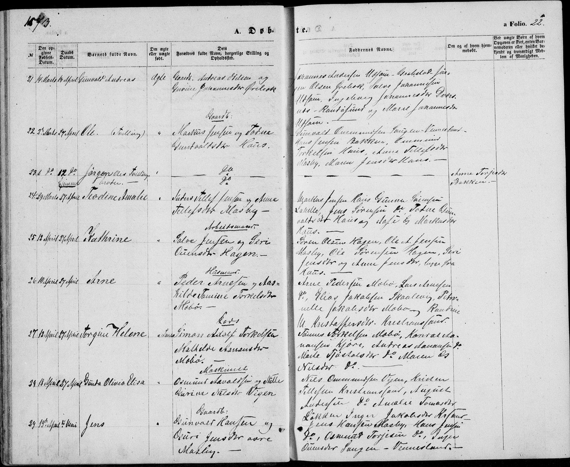 Oddernes sokneprestkontor, AV/SAK-1111-0033/F/Fb/Fba/L0007: Parish register (copy) no. B 7, 1869-1887, p. 22