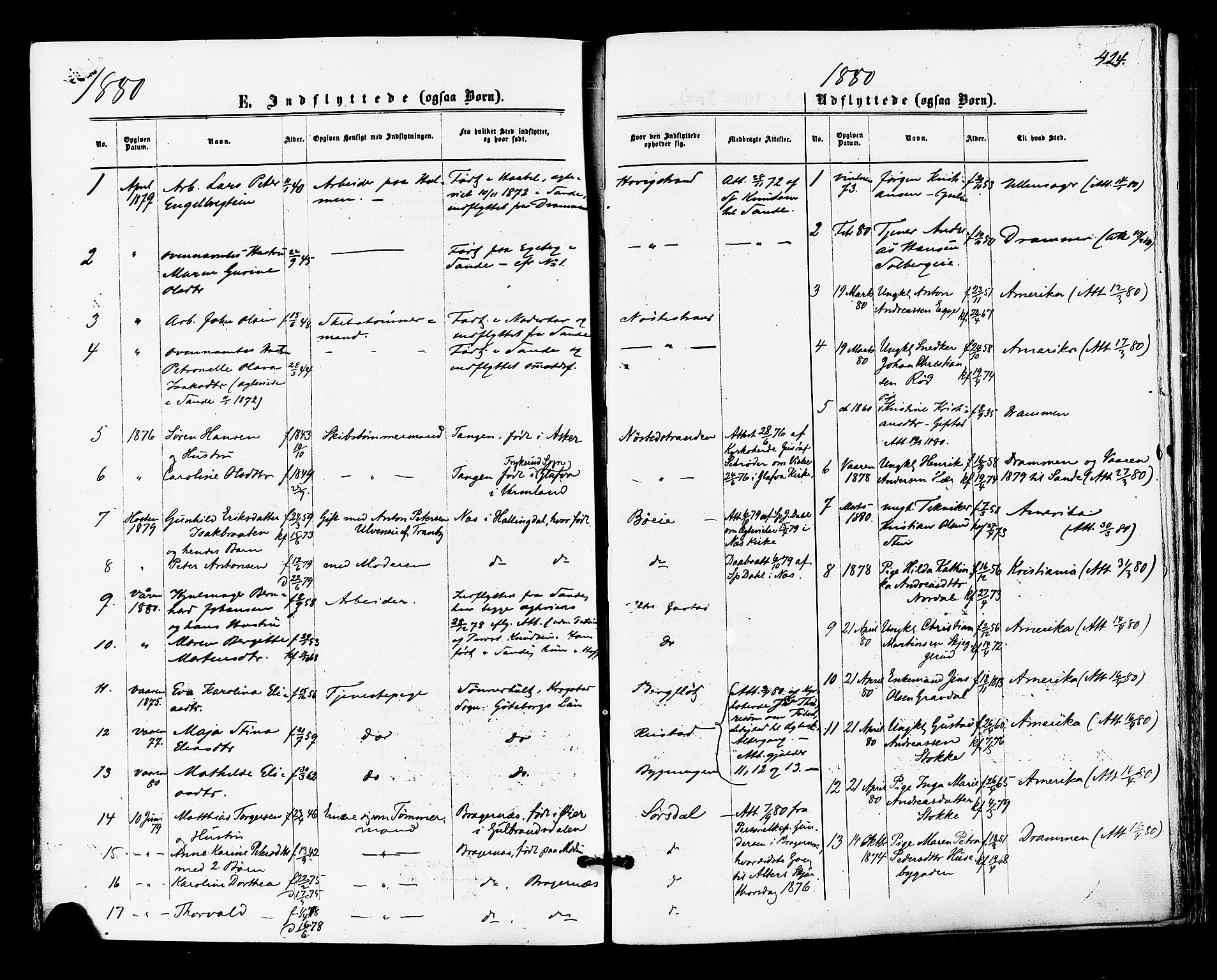 Lier kirkebøker, AV/SAKO-A-230/F/Fa/L0014: Parish register (official) no. I 14, 1875-1882, p. 424