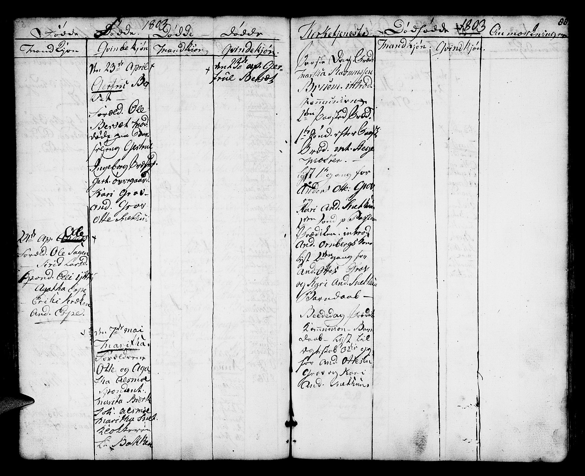 Jostedal sokneprestembete, AV/SAB-A-80601/H/Haa/Haaa/L0002: Parish register (official) no. A 2, 1770-1806, p. 88