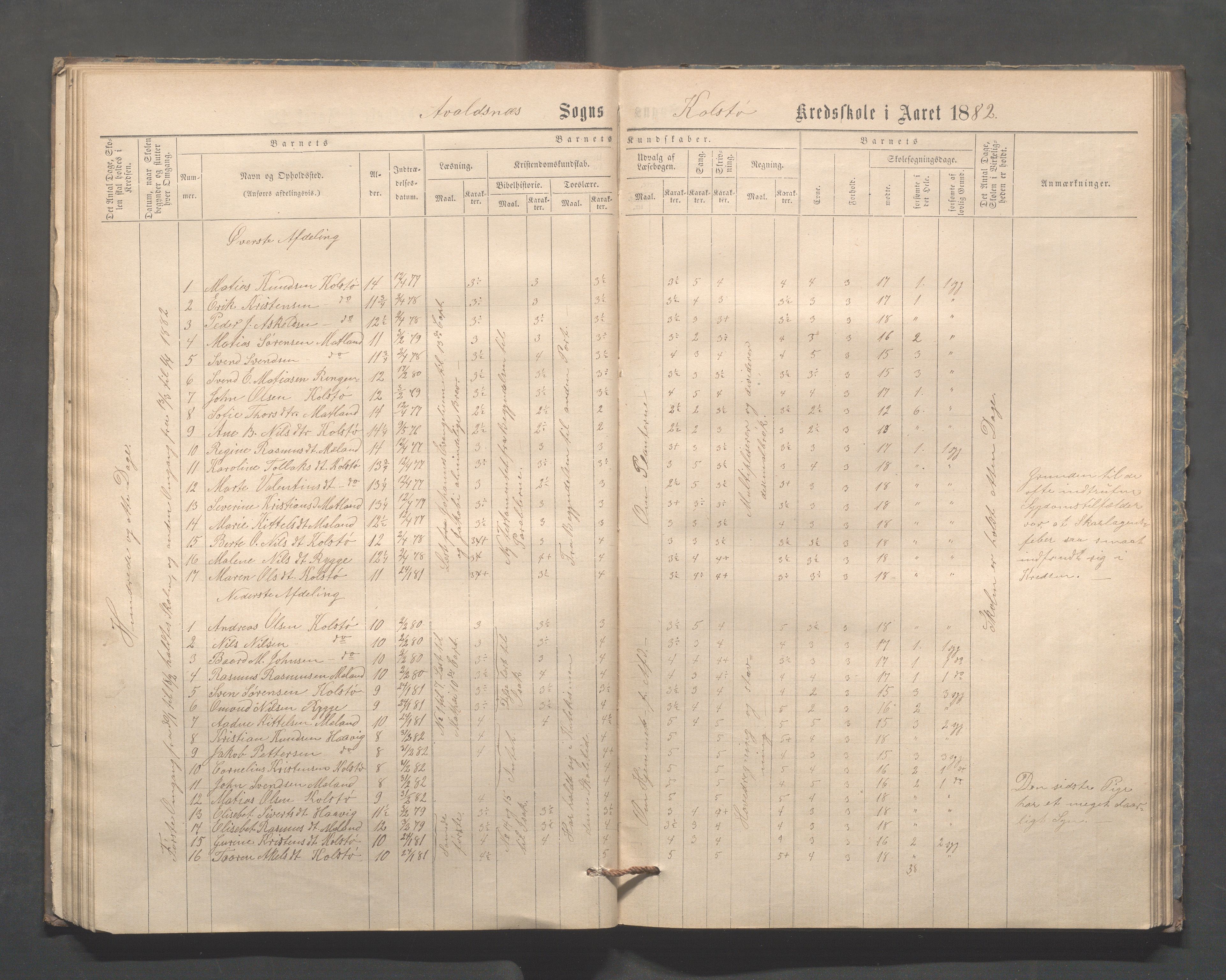 Avaldsnes kommune - Kolstø og Vorre skole, IKAR/K-101688/H/L0001: Skoleprotokoll, 1867-1887, p. 39