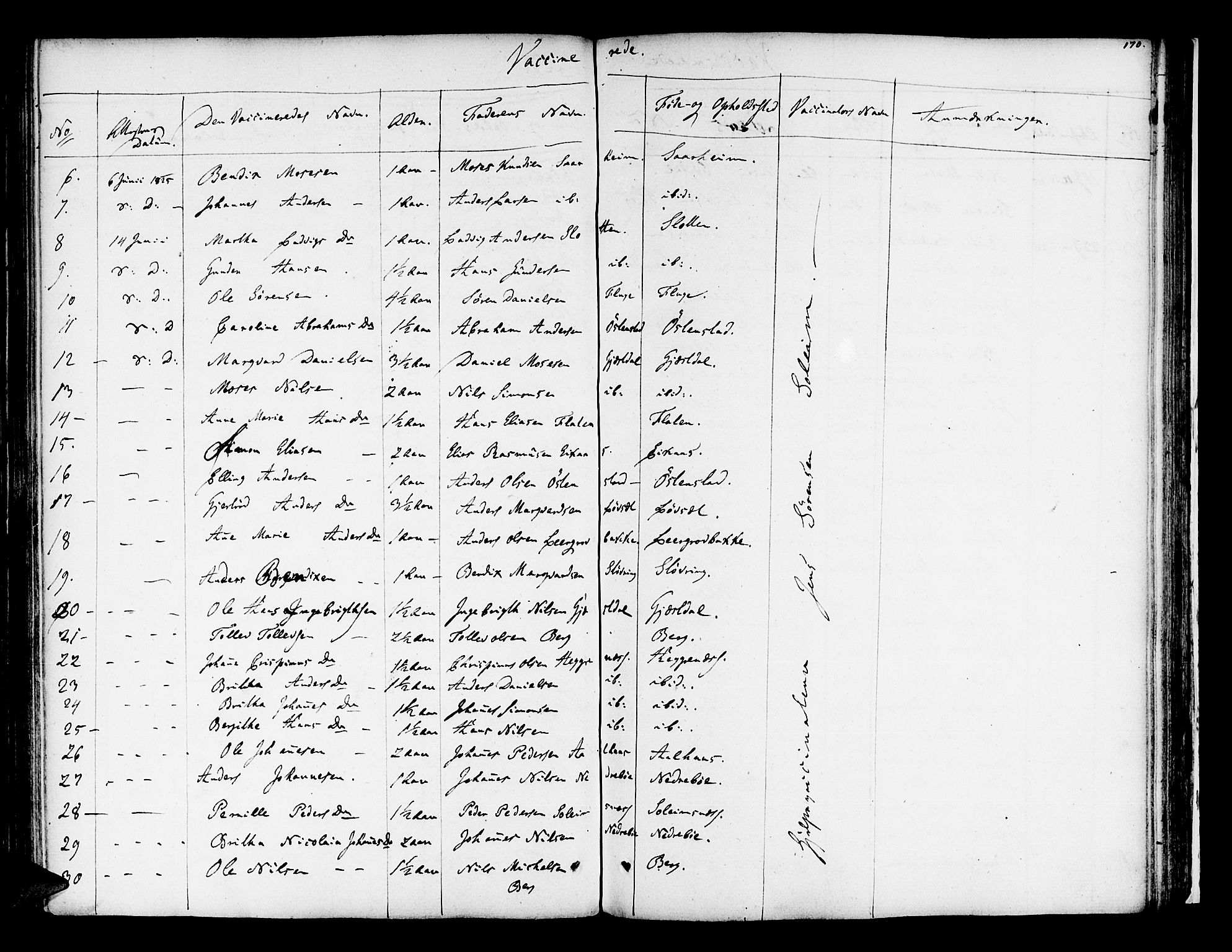 Jølster sokneprestembete, AV/SAB-A-80701/H/Haa/Haaa/L0008: Parish register (official) no. A 8, 1821-1833, p. 170