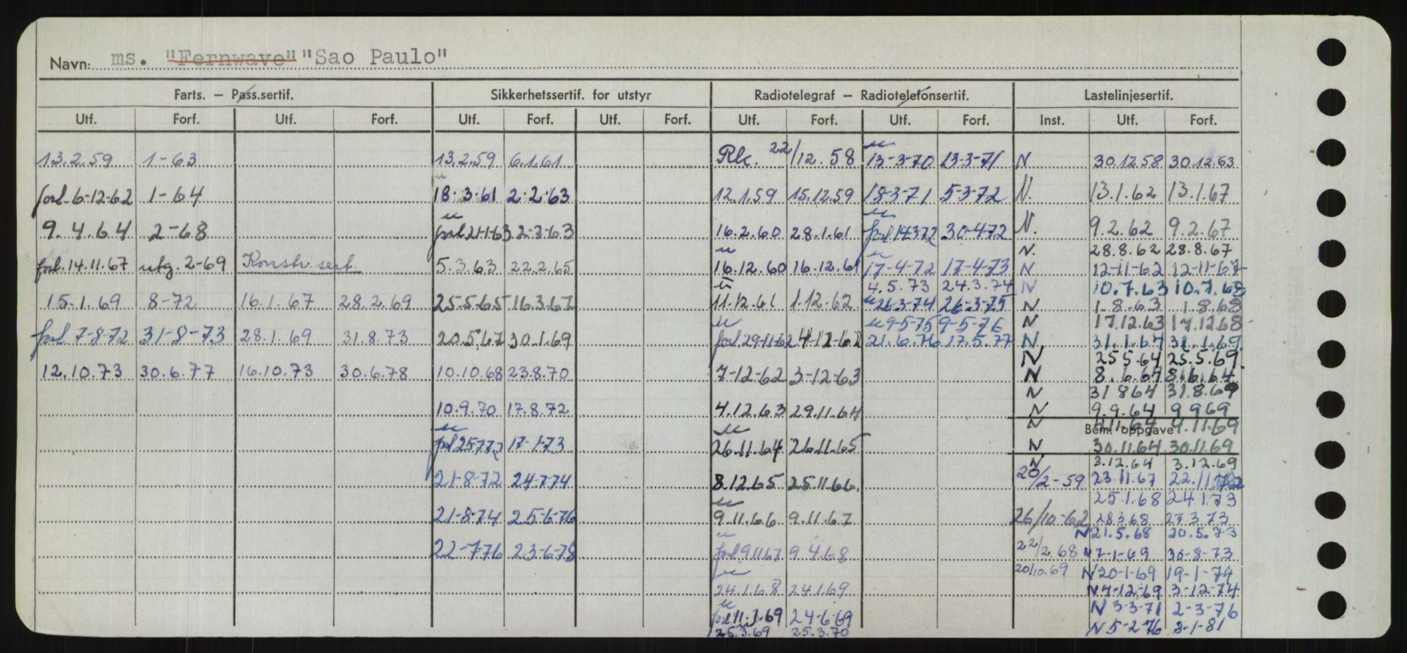 Sjøfartsdirektoratet med forløpere, Skipsmålingen, RA/S-1627/H/Hd/L0032: Fartøy, San-Seve, p. 170