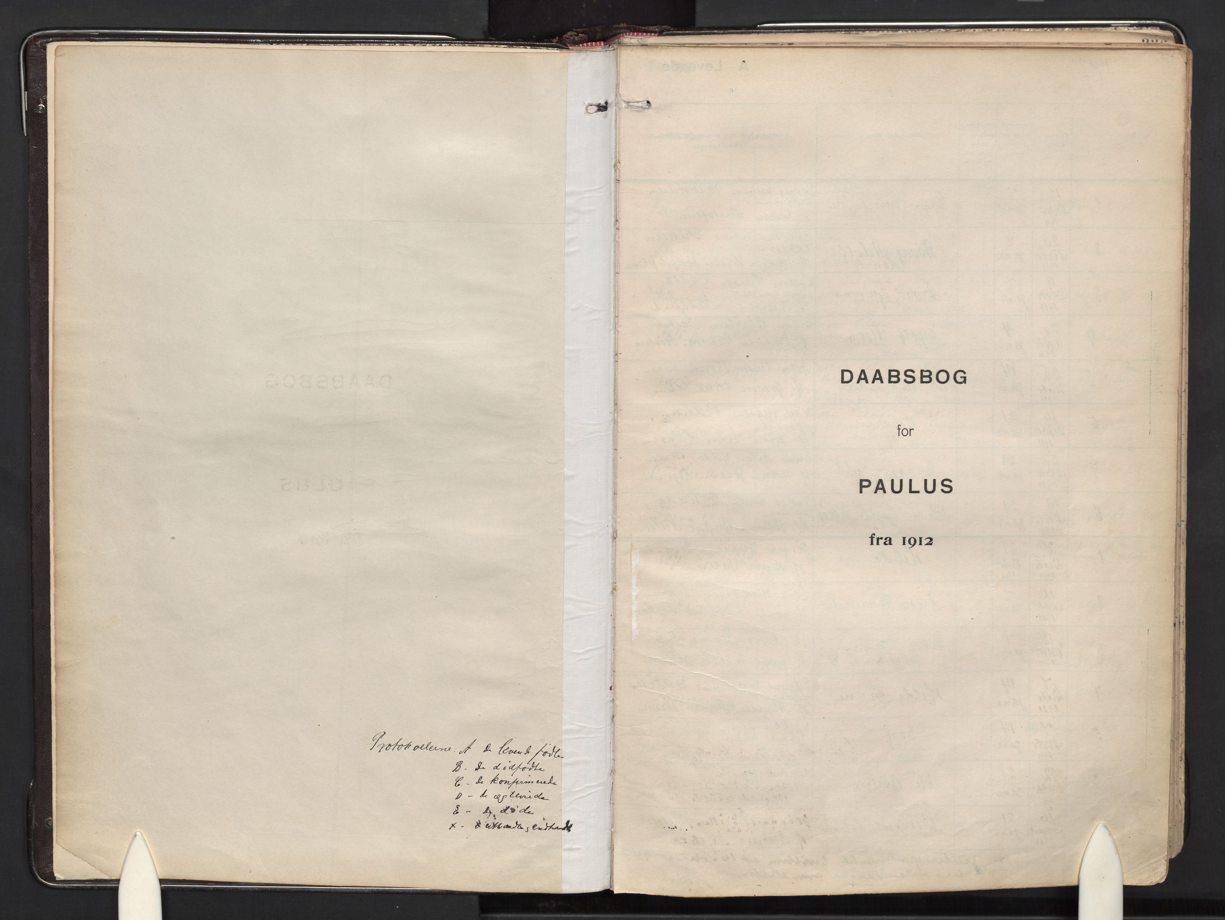 Paulus prestekontor Kirkebøker, AV/SAO-A-10871/F/Fa/L0021: Parish register (official) no. 21, 1912-1922