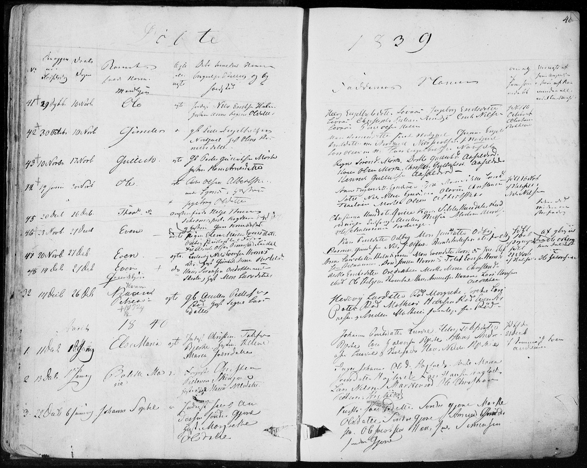 Hedrum kirkebøker, AV/SAKO-A-344/F/Fa/L0005: Parish register (official) no. I 5, 1835-1848, p. 46