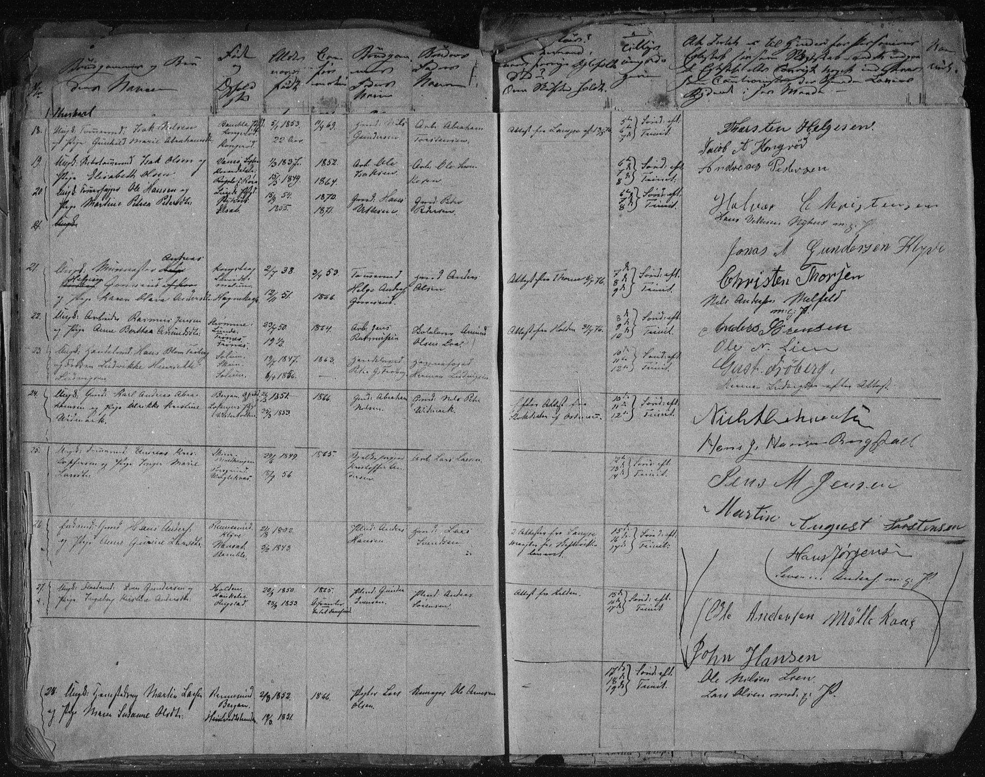 Solum kirkebøker, AV/SAKO-A-306/H/Ha/L0001: Banns register no. I 1, 1846-1879