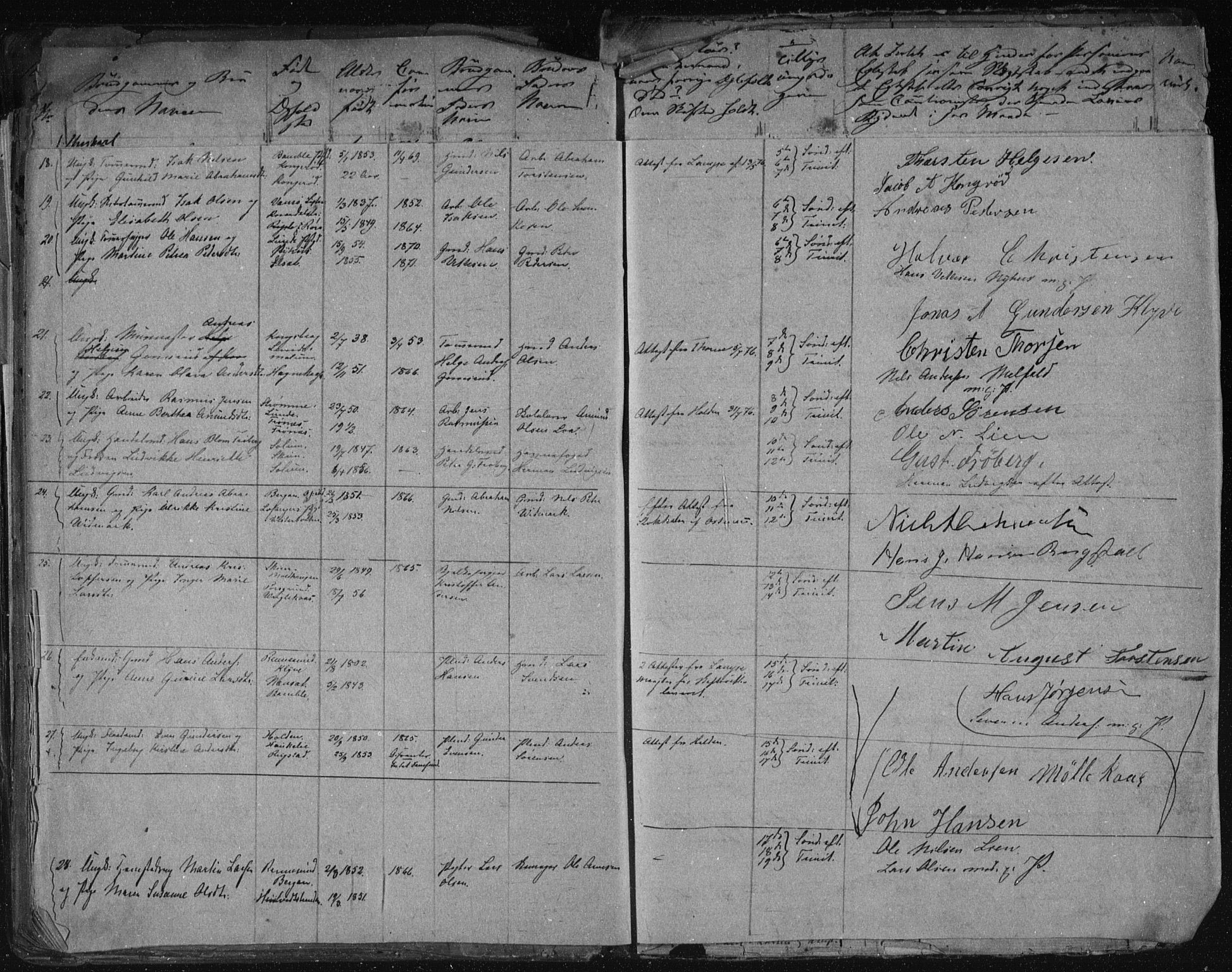 Solum kirkebøker, SAKO/A-306/H/Ha/L0001: Banns register no. I 1, 1846-1879