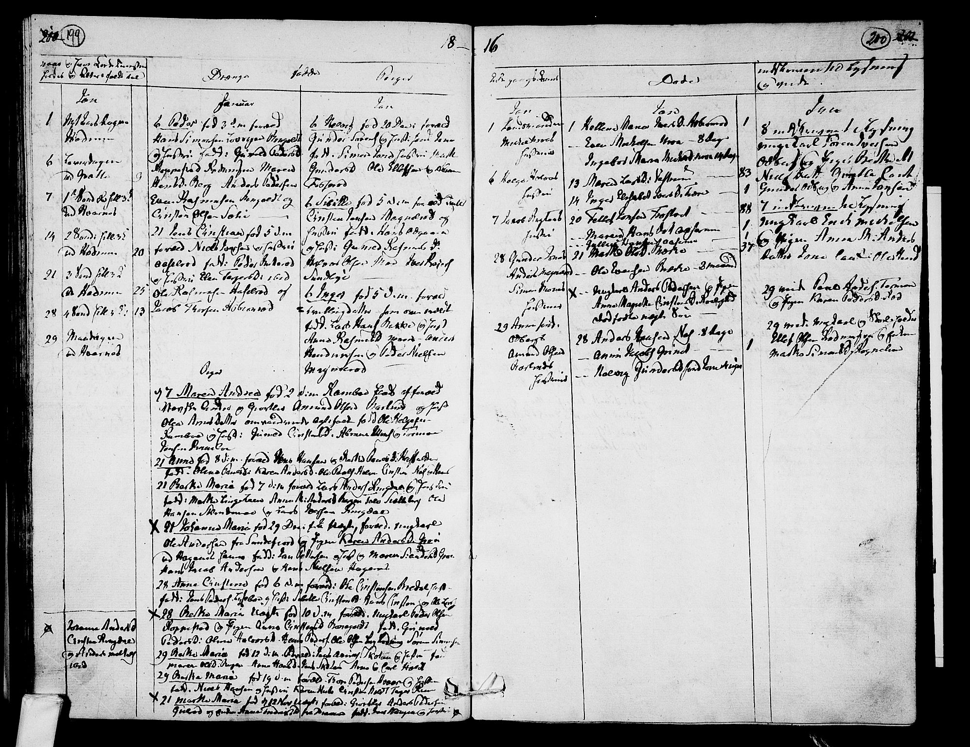 Hedrum kirkebøker, SAKO/A-344/F/Fa/L0003: Parish register (official) no. I 3, 1807-1816, p. 199-200