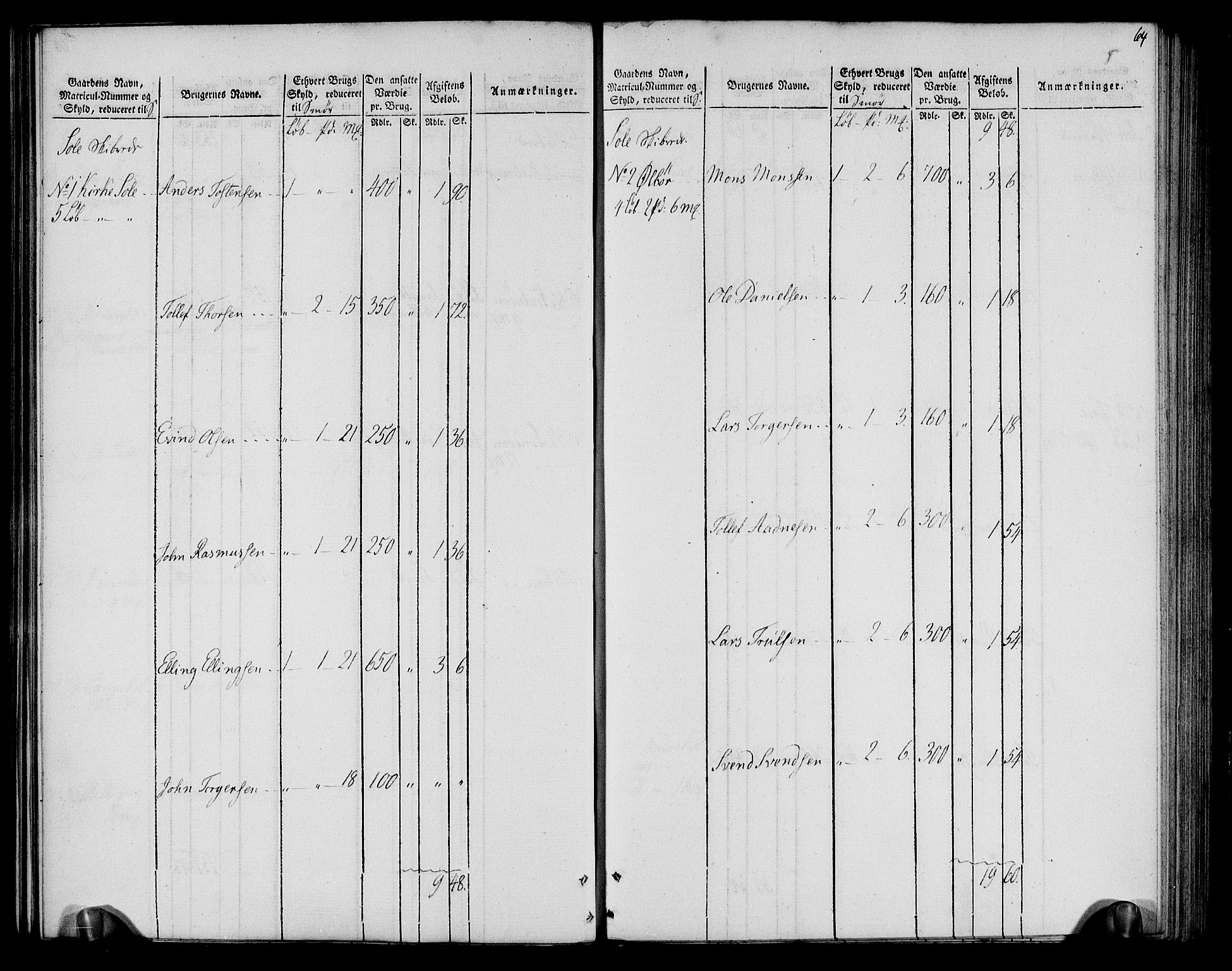 Rentekammeret inntil 1814, Realistisk ordnet avdeling, RA/EA-4070/N/Ne/Nea/L0099: Jæren og Dalane fogderi. Oppebørselsregister, 1803-1804, p. 68