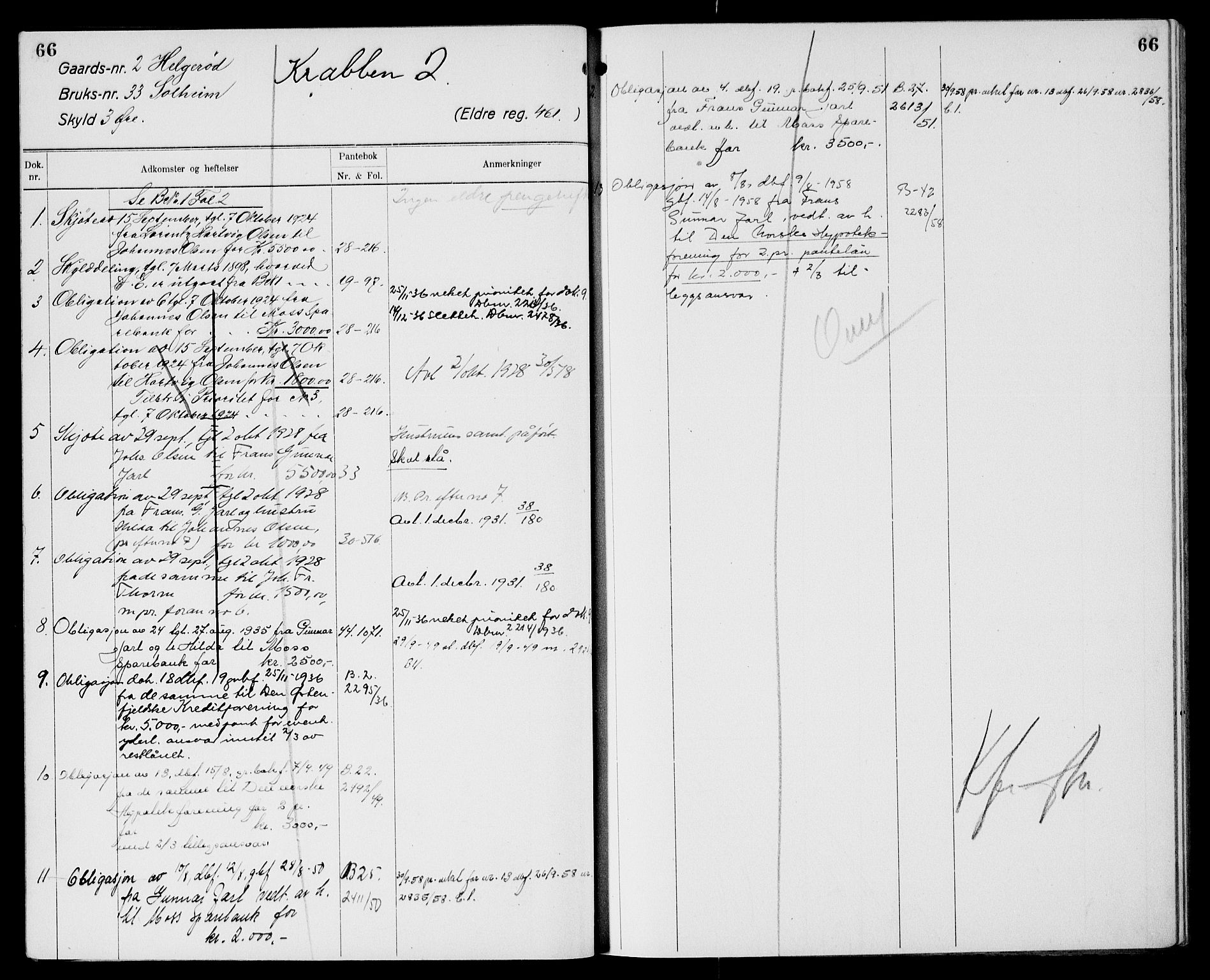 Moss sorenskriveri, AV/SAO-A-10168: Mortgage register no. XI 2, 1836-1960, p. 66