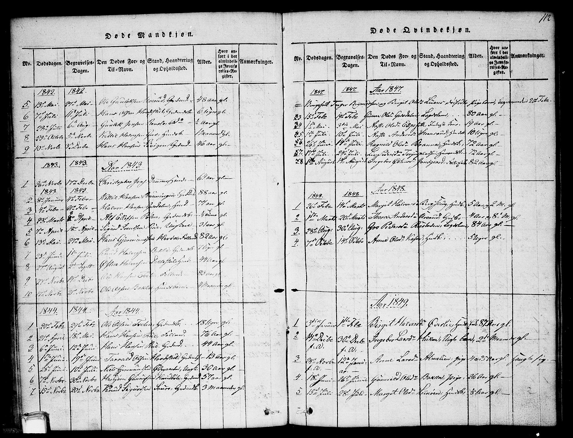 Gransherad kirkebøker, SAKO/A-267/G/Gb/L0001: Parish register (copy) no. II 1, 1815-1860, p. 112