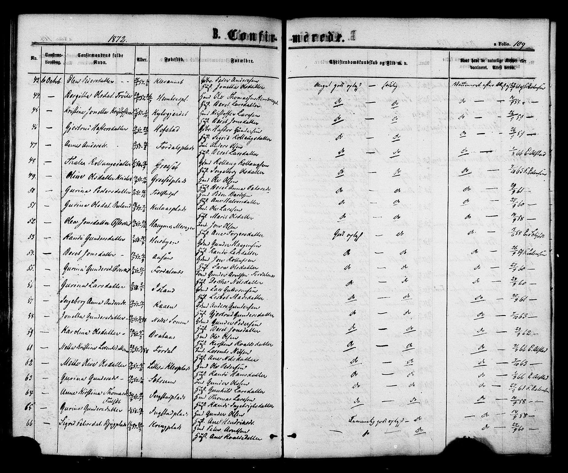 Ministerialprotokoller, klokkerbøker og fødselsregistre - Nord-Trøndelag, SAT/A-1458/703/L0029: Parish register (official) no. 703A02, 1863-1879, p. 109