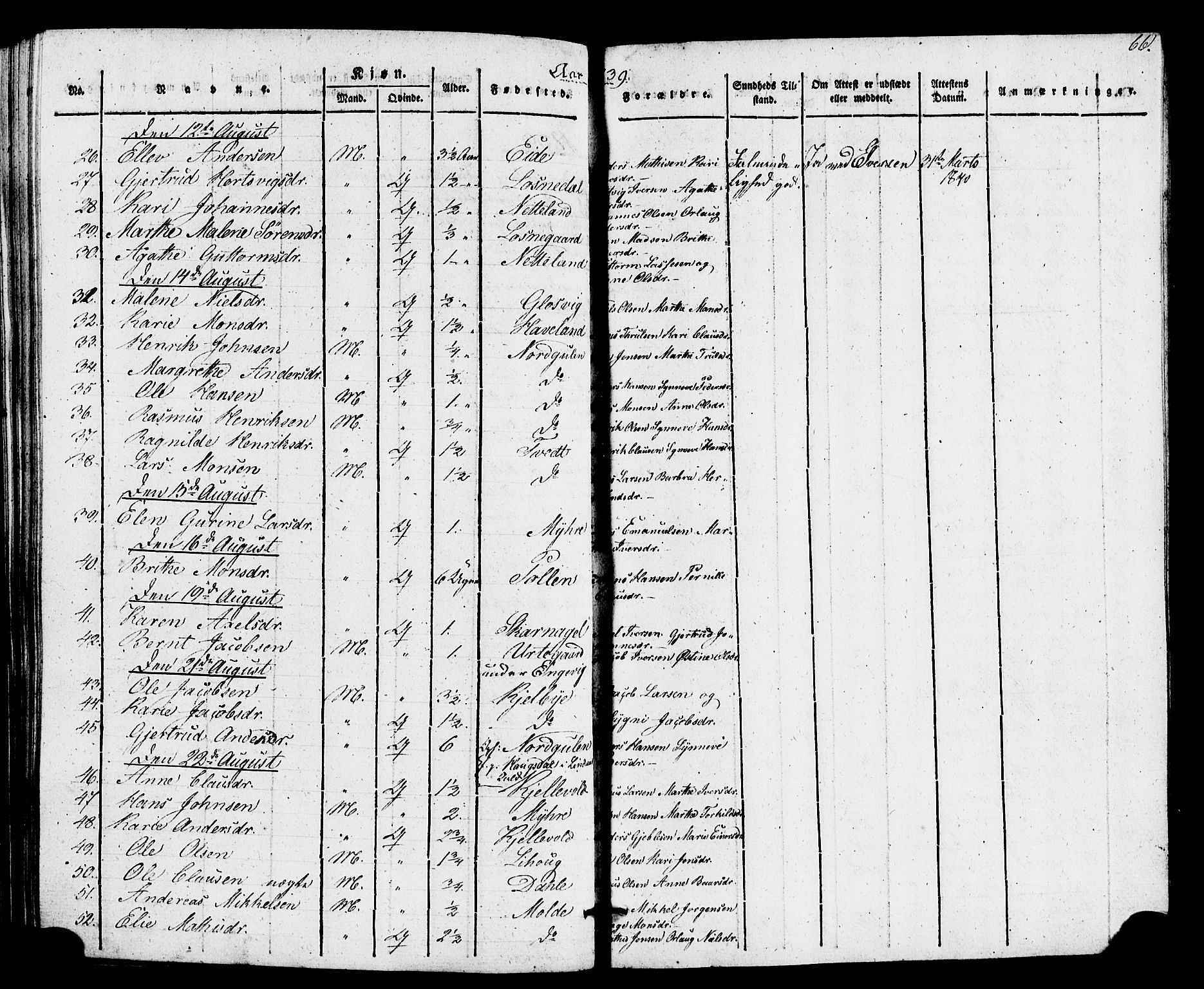 Gulen sokneprestembete, AV/SAB-A-80201/H/Haa/Haaa/L0026: Parish register (official) no. A 26, 1826-1842, p. 66