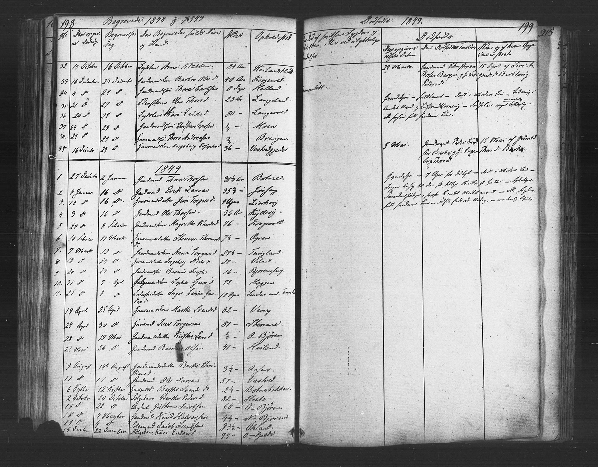 Strand sokneprestkontor, SAST/A-101828/H/Ha/Haa/L0006: Parish register (official) no. A 6, 1834-1854, p. 198-199
