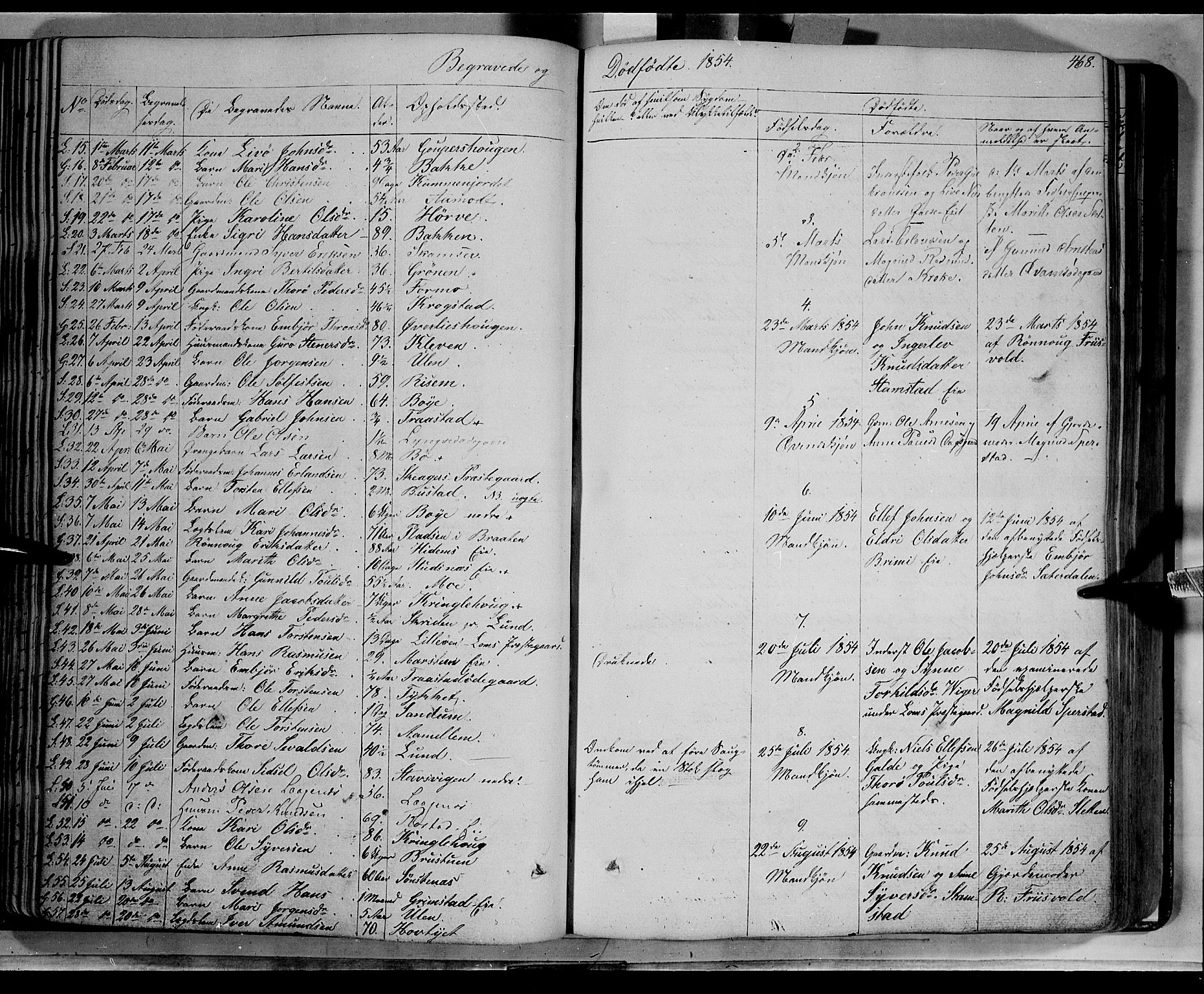 Lom prestekontor, AV/SAH-PREST-070/K/L0006: Parish register (official) no. 6B, 1837-1863, p. 468