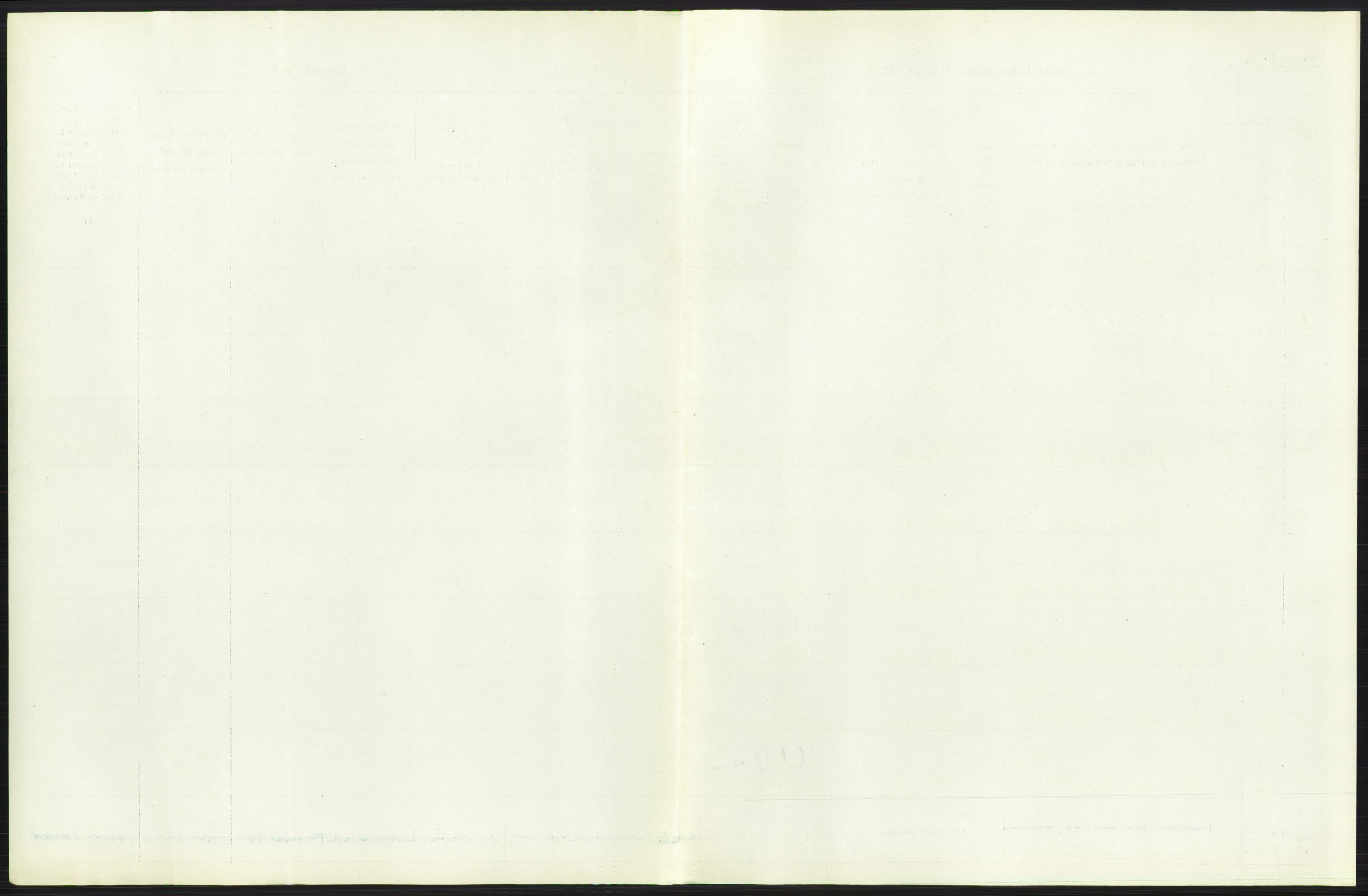 Statistisk sentralbyrå, Sosiodemografiske emner, Befolkning, RA/S-2228/D/Df/Dfb/Dfbf/L0024: Bratsberg amt: Døde, dødfødte. Bygder og byer., 1916, p. 247