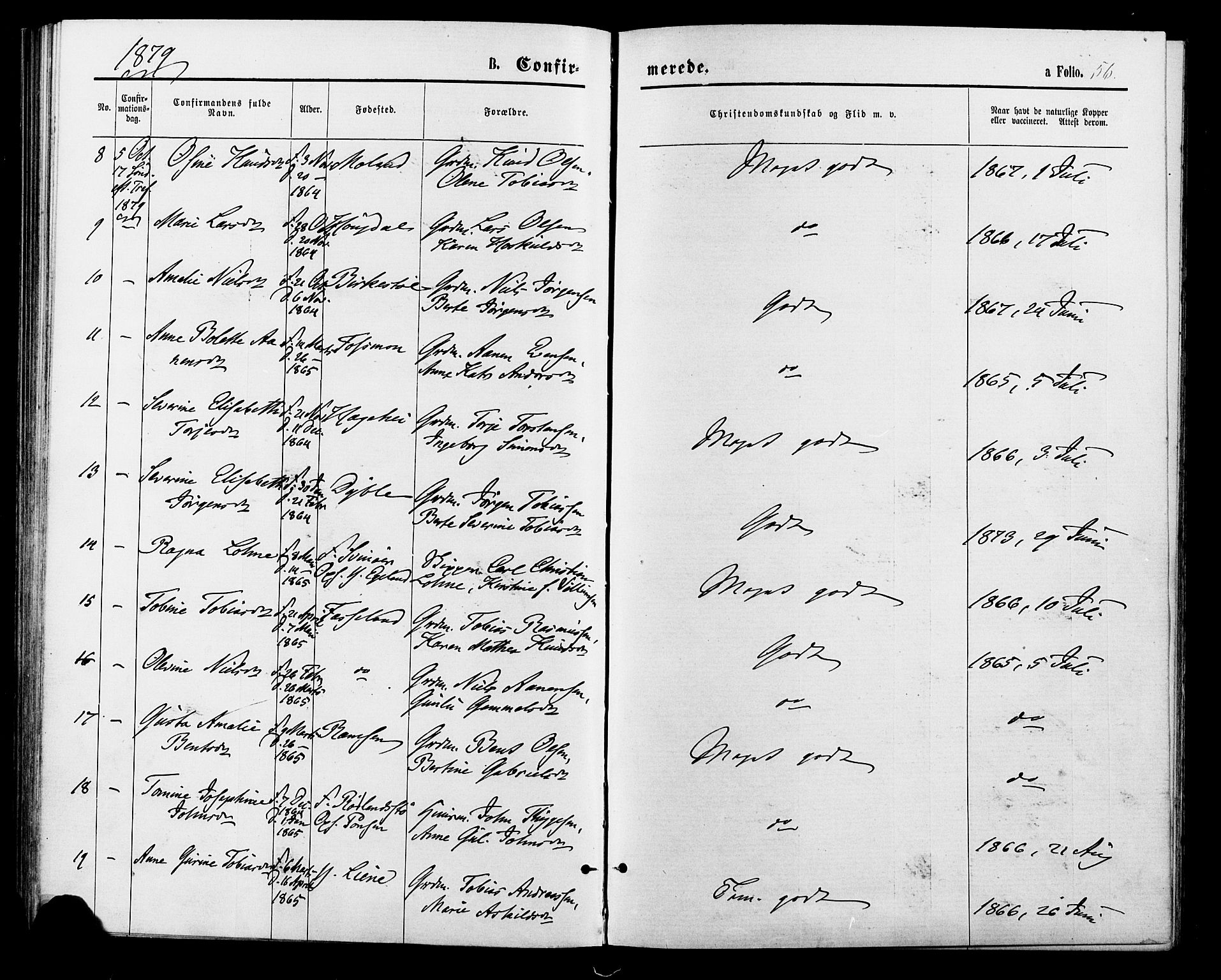 Sør-Audnedal sokneprestkontor, AV/SAK-1111-0039/F/Fa/Fab/L0008: Parish register (official) no. A 8, 1876-1881, p. 56