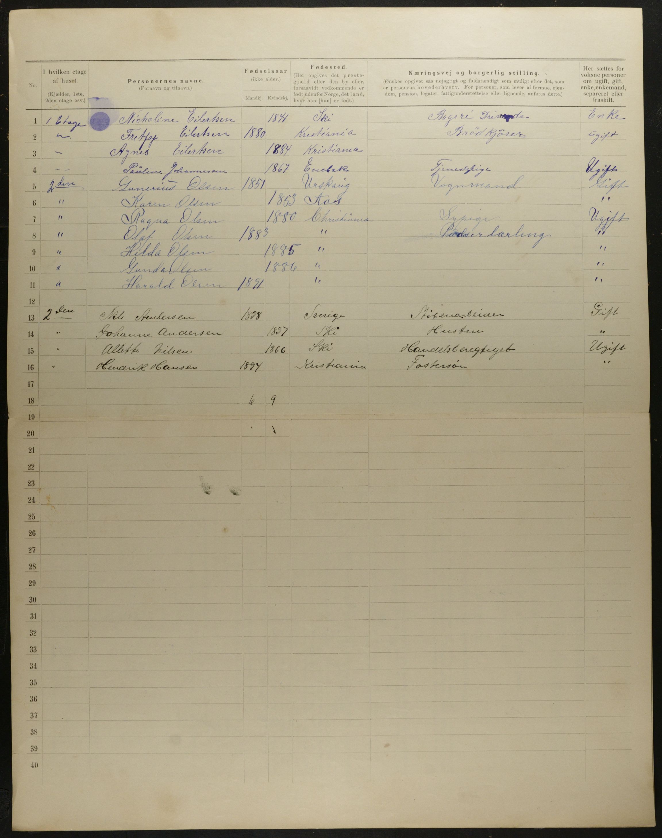 OBA, Municipal Census 1901 for Kristiania, 1901, p. 6882