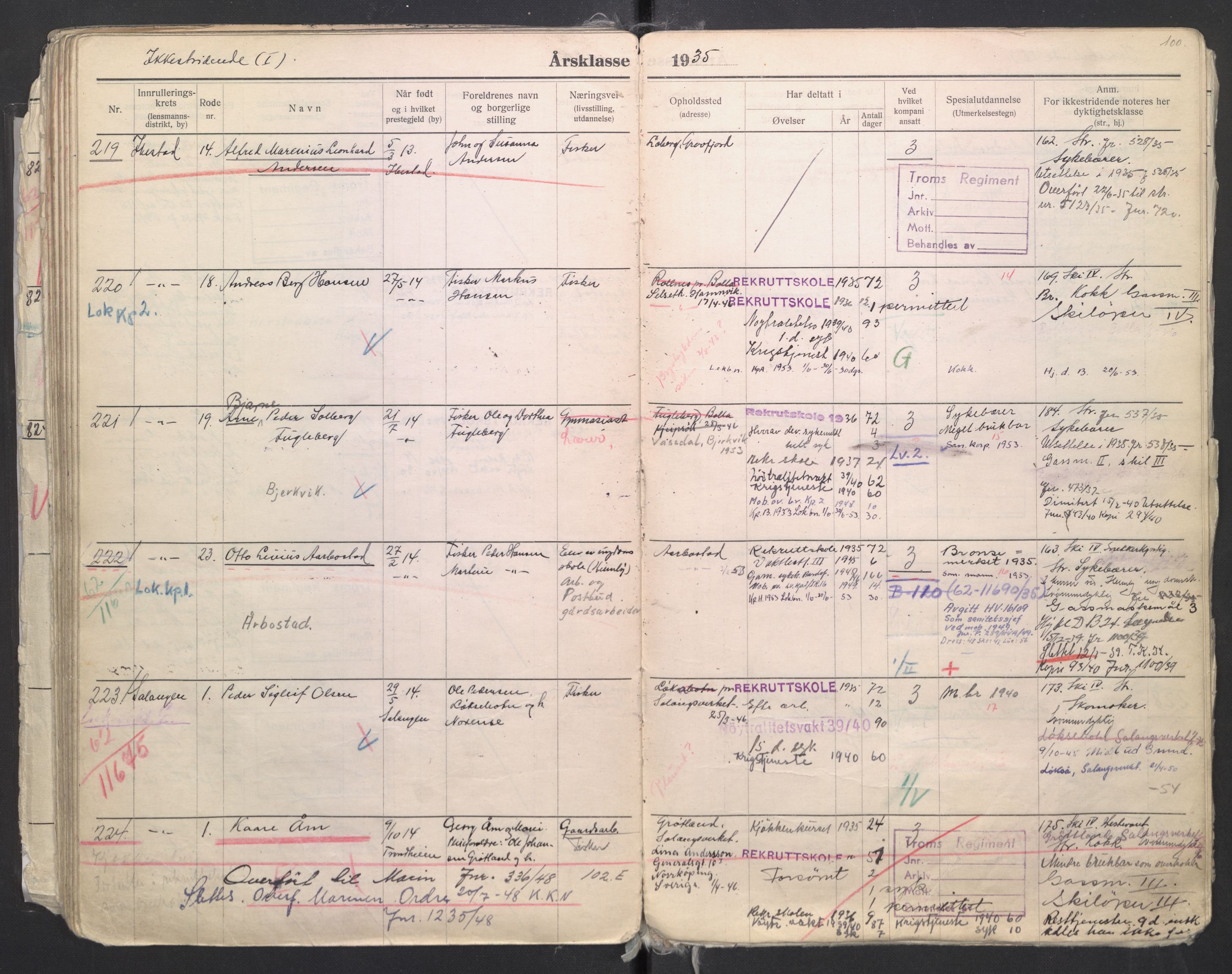 Forsvaret, Troms infanteriregiment nr. 16, AV/RA-RAFA-3146/P/Pa/L0006/0008: Ruller / Rulle for regimentets menige mannskaper, årsklasse 1935, 1935, p. 100