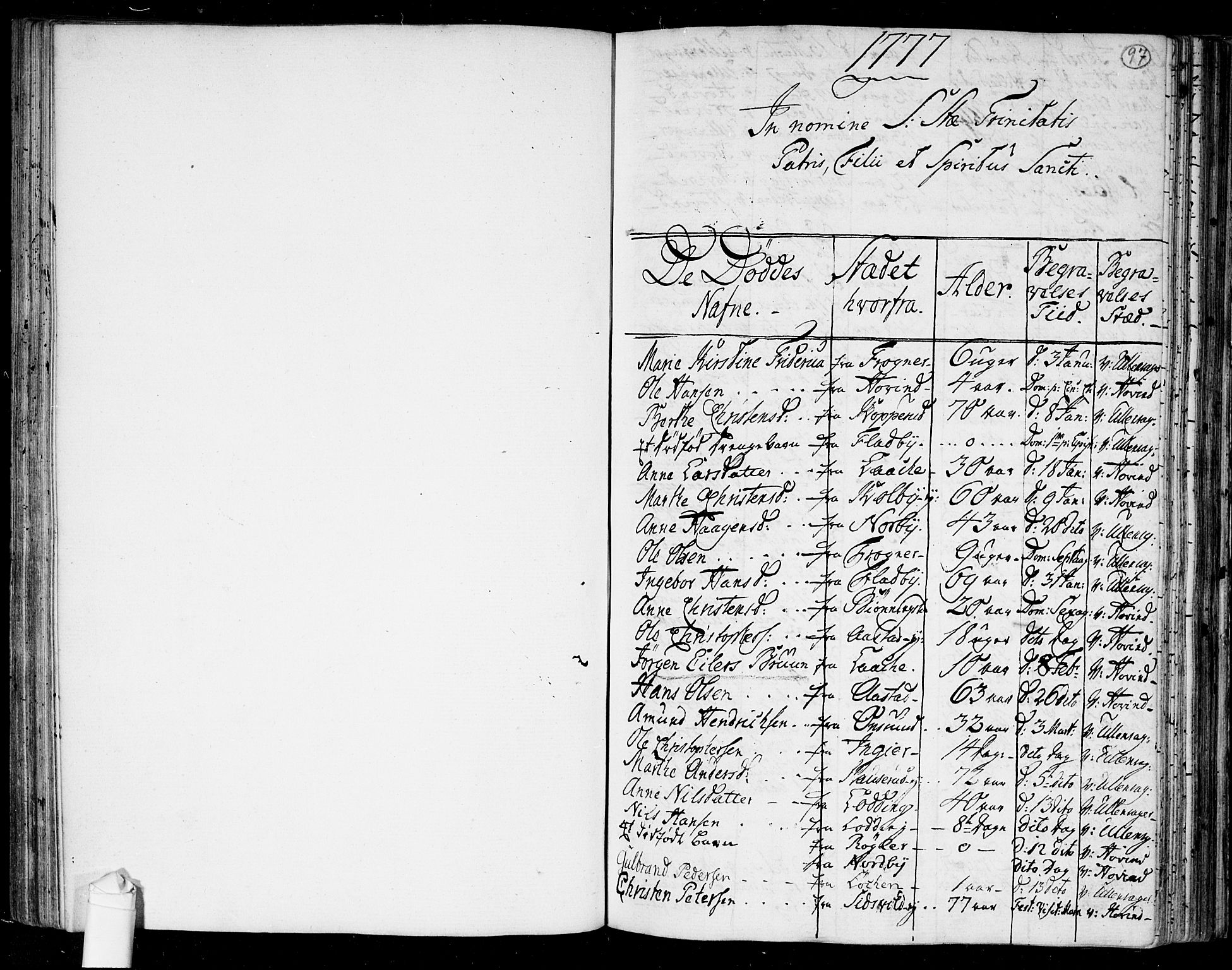 Ullensaker prestekontor Kirkebøker, SAO/A-10236a/F/Fa/L0011: Parish register (official) no. I 11, 1777-1816, p. 97