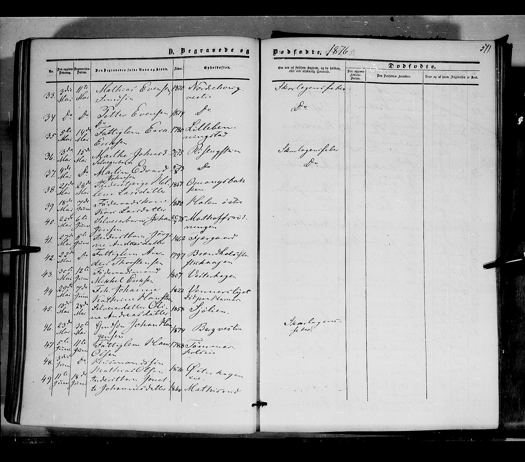 Løten prestekontor, AV/SAH-PREST-022/K/Ka/L0008: Parish register (official) no. 8, 1860-1877, p. 511