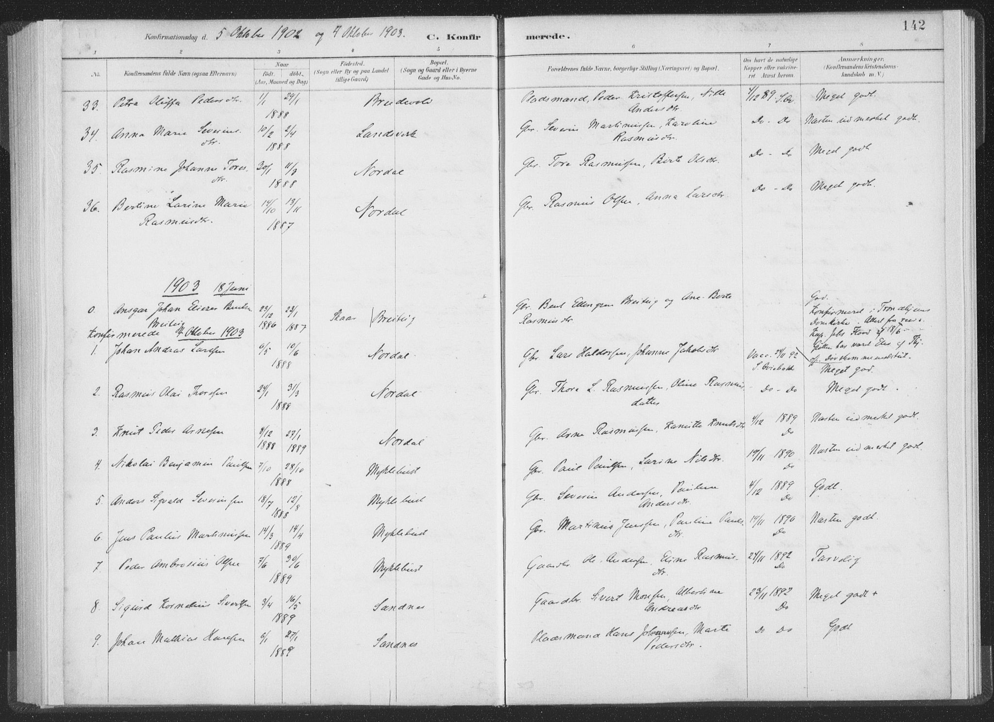 Ministerialprotokoller, klokkerbøker og fødselsregistre - Møre og Romsdal, AV/SAT-A-1454/502/L0025: Parish register (official) no. 502A03, 1885-1909, p. 142