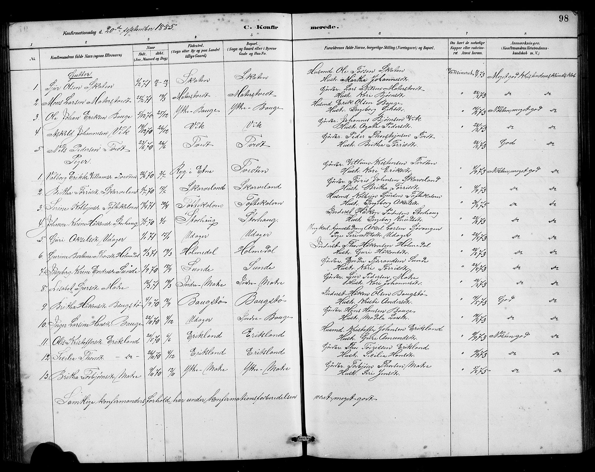 Husnes Sokneprestembete, SAB/A-75901/H/Hab: Parish register (copy) no. B 2, 1884-1914, p. 98