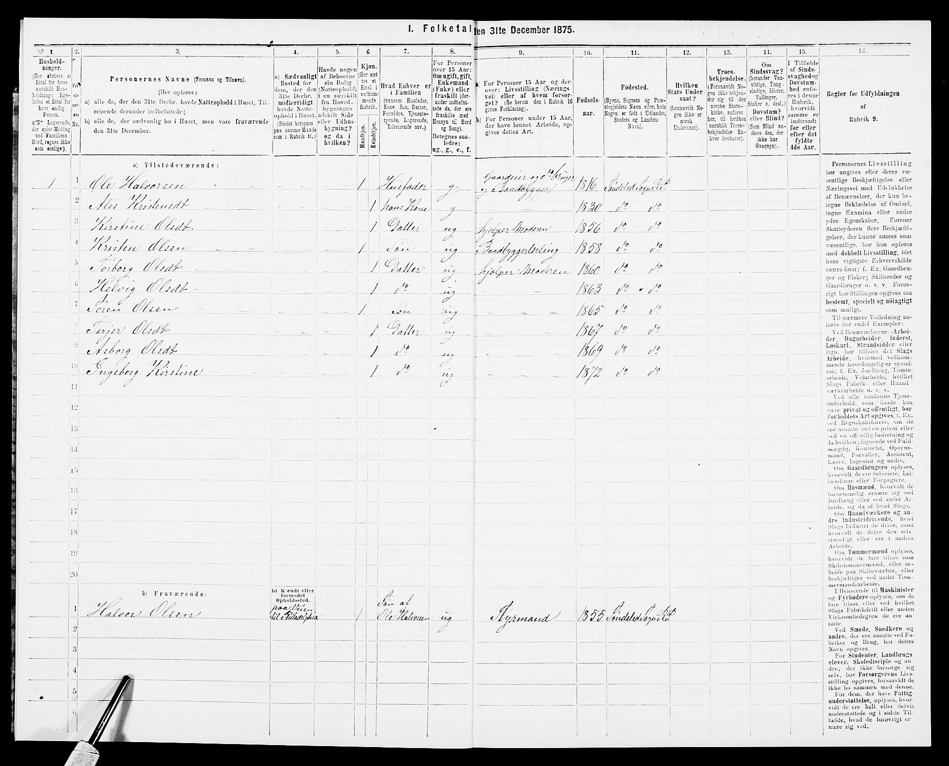 SAK, 1875 census for 0913L Risør/Søndeled, 1875, p. 890