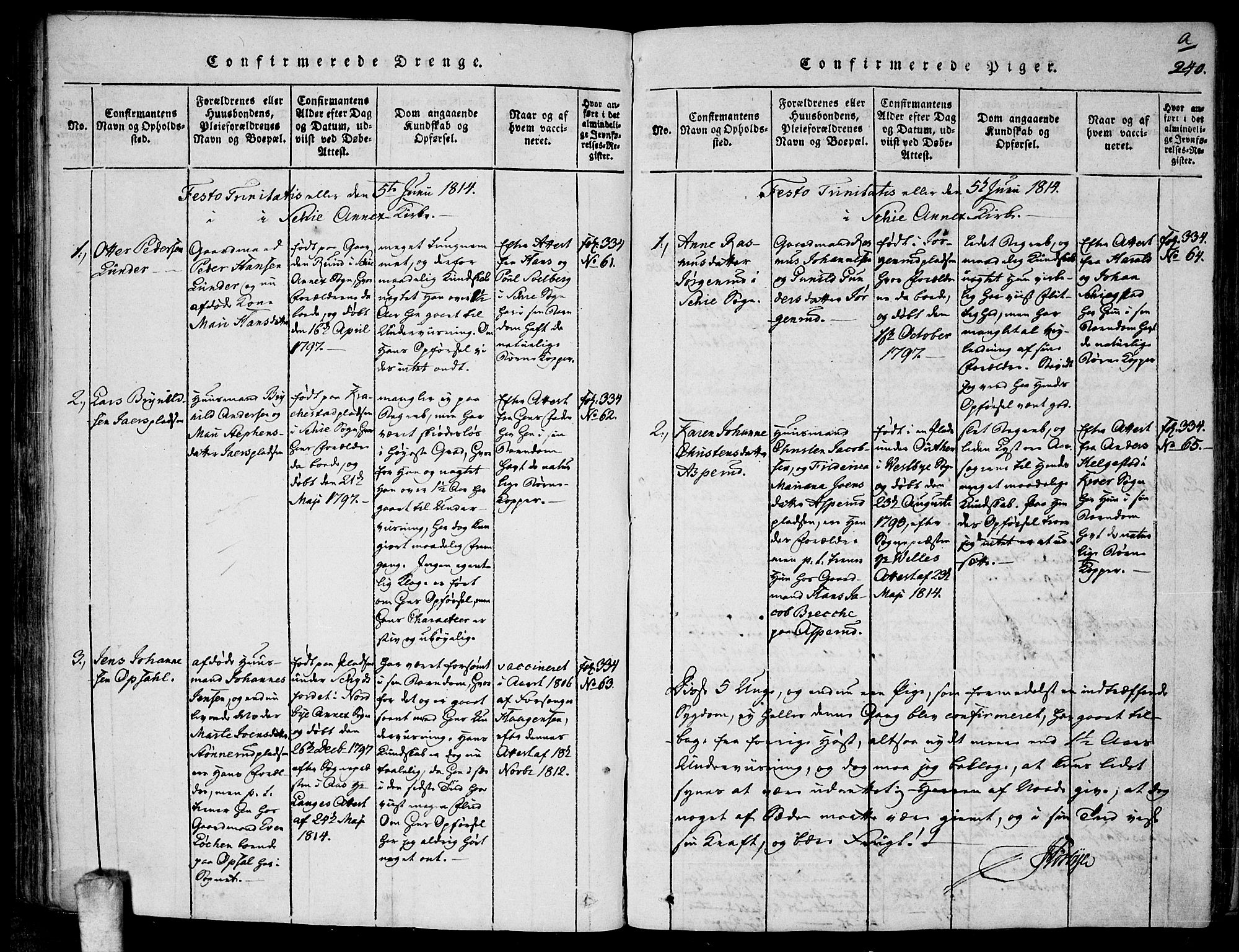 Kråkstad prestekontor Kirkebøker, SAO/A-10125a/F/Fa/L0003: Parish register (official) no. I 3, 1813-1824, p. 240a