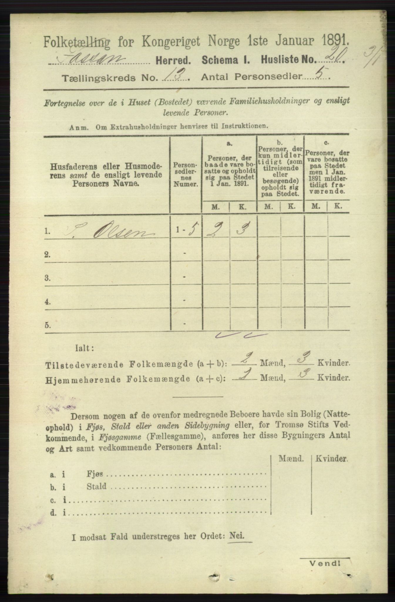 RA, 1891 census for 1129 Forsand, 1891, p. 2044