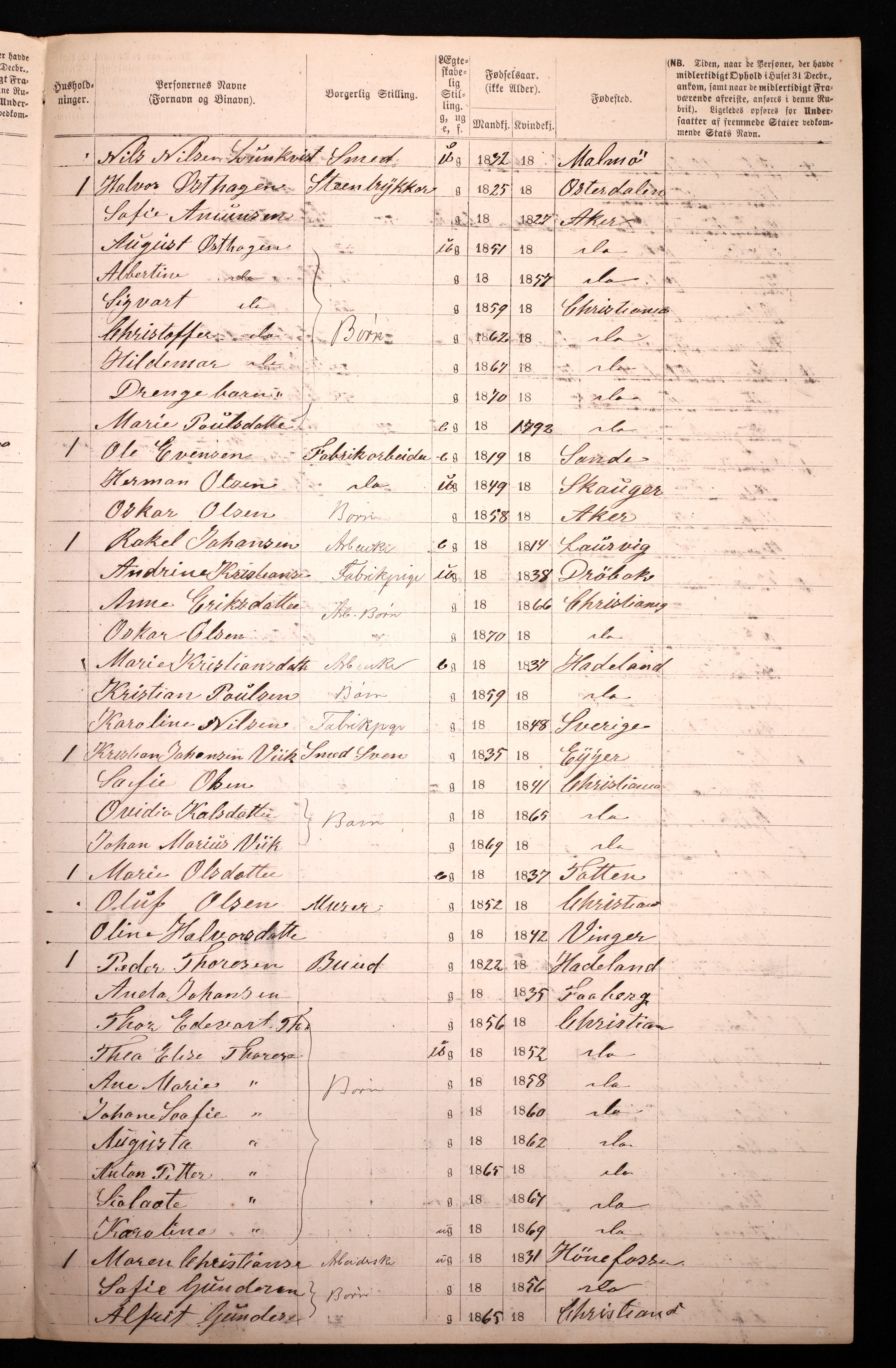 RA, 1870 census for 0301 Kristiania, 1870, p. 4663