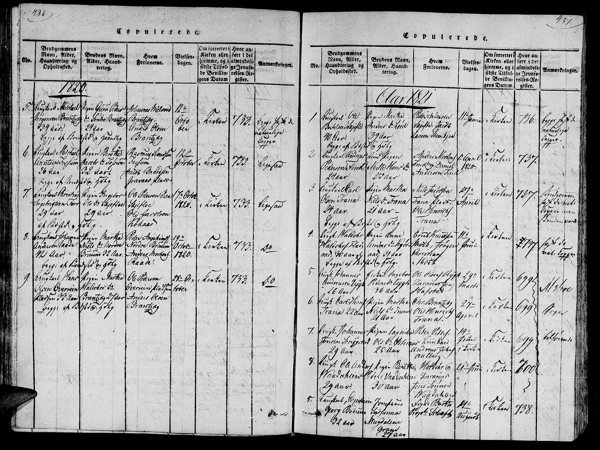 Ministerialprotokoller, klokkerbøker og fødselsregistre - Nord-Trøndelag, SAT/A-1458/735/L0333: Parish register (official) no. 735A04 /2, 1816-1825, p. 436-437
