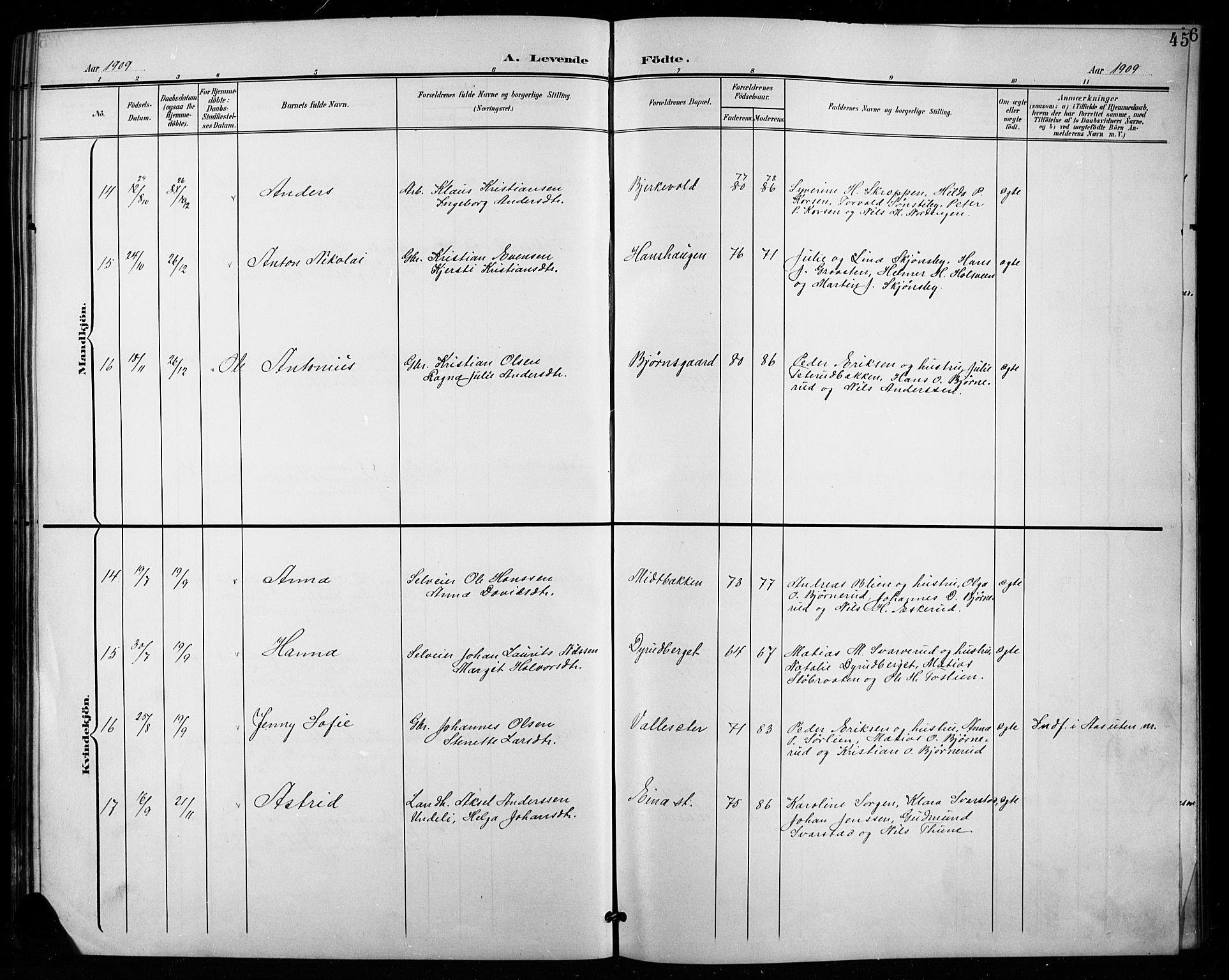 Vestre Toten prestekontor, SAH/PREST-108/H/Ha/Hab/L0016: Parish register (copy) no. 16, 1901-1915, p. 45