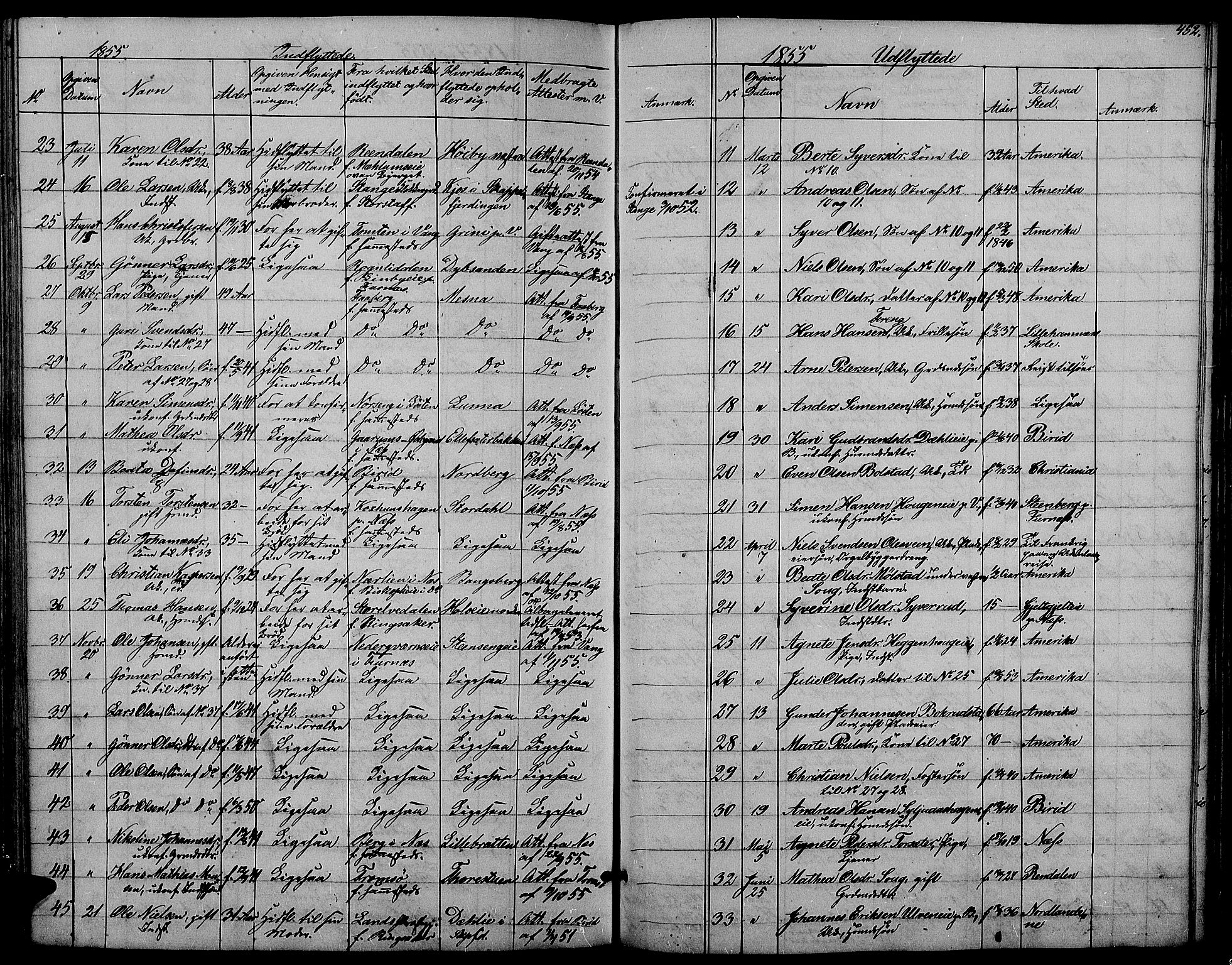 Ringsaker prestekontor, SAH/PREST-014/L/La/L0006: Parish register (copy) no. 6, 1851-1860, p. 452