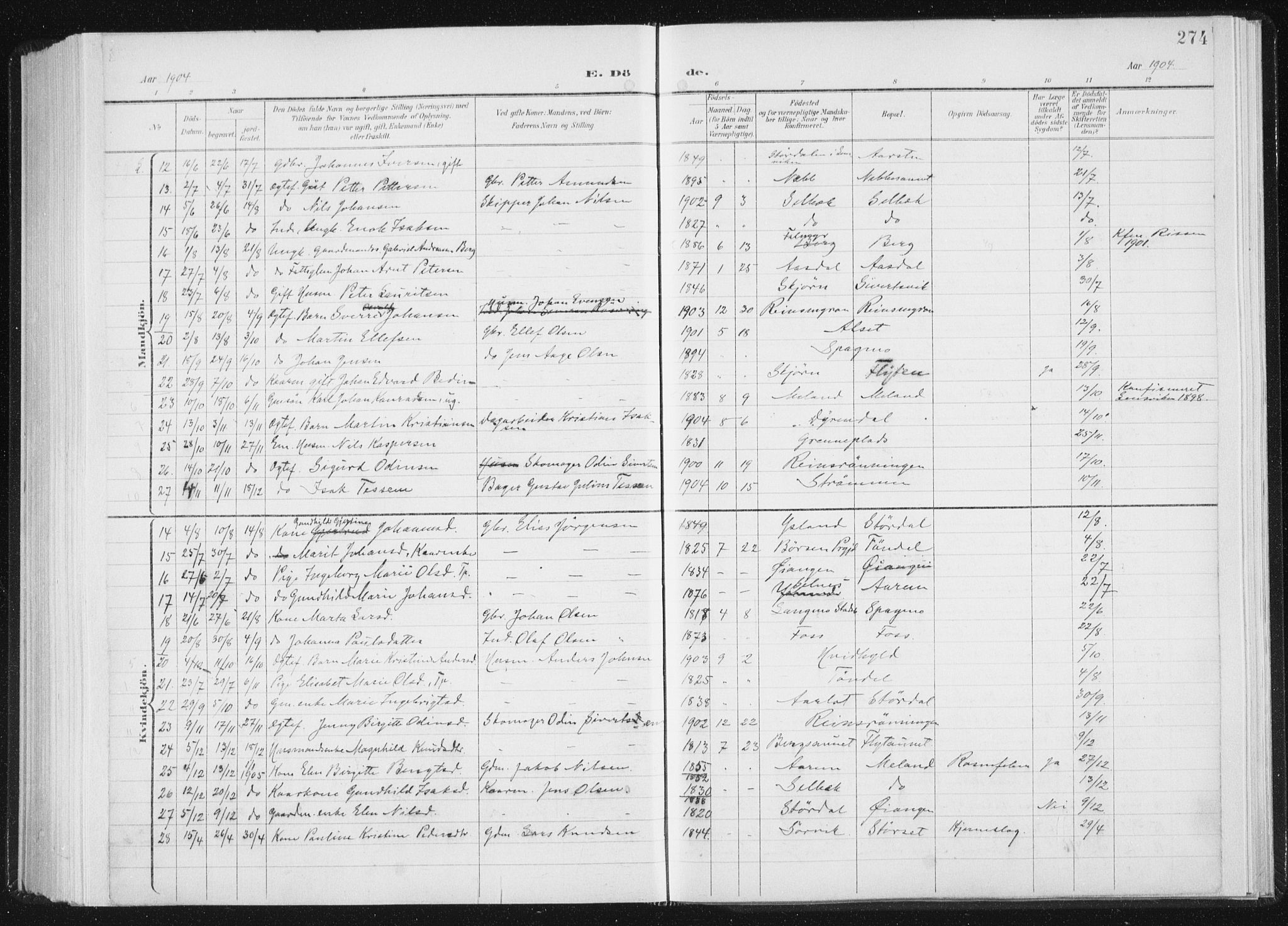 Ministerialprotokoller, klokkerbøker og fødselsregistre - Sør-Trøndelag, AV/SAT-A-1456/647/L0635: Parish register (official) no. 647A02, 1896-1911, p. 274