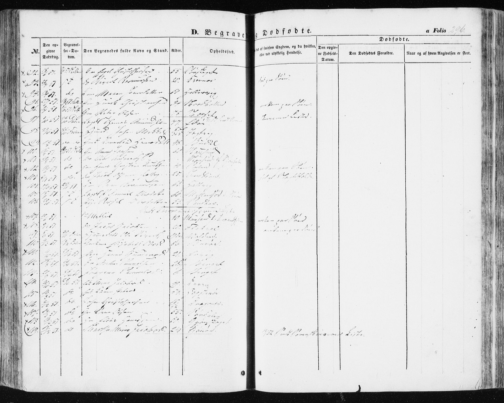 Ministerialprotokoller, klokkerbøker og fødselsregistre - Sør-Trøndelag, AV/SAT-A-1456/634/L0529: Parish register (official) no. 634A05, 1843-1851, p. 296