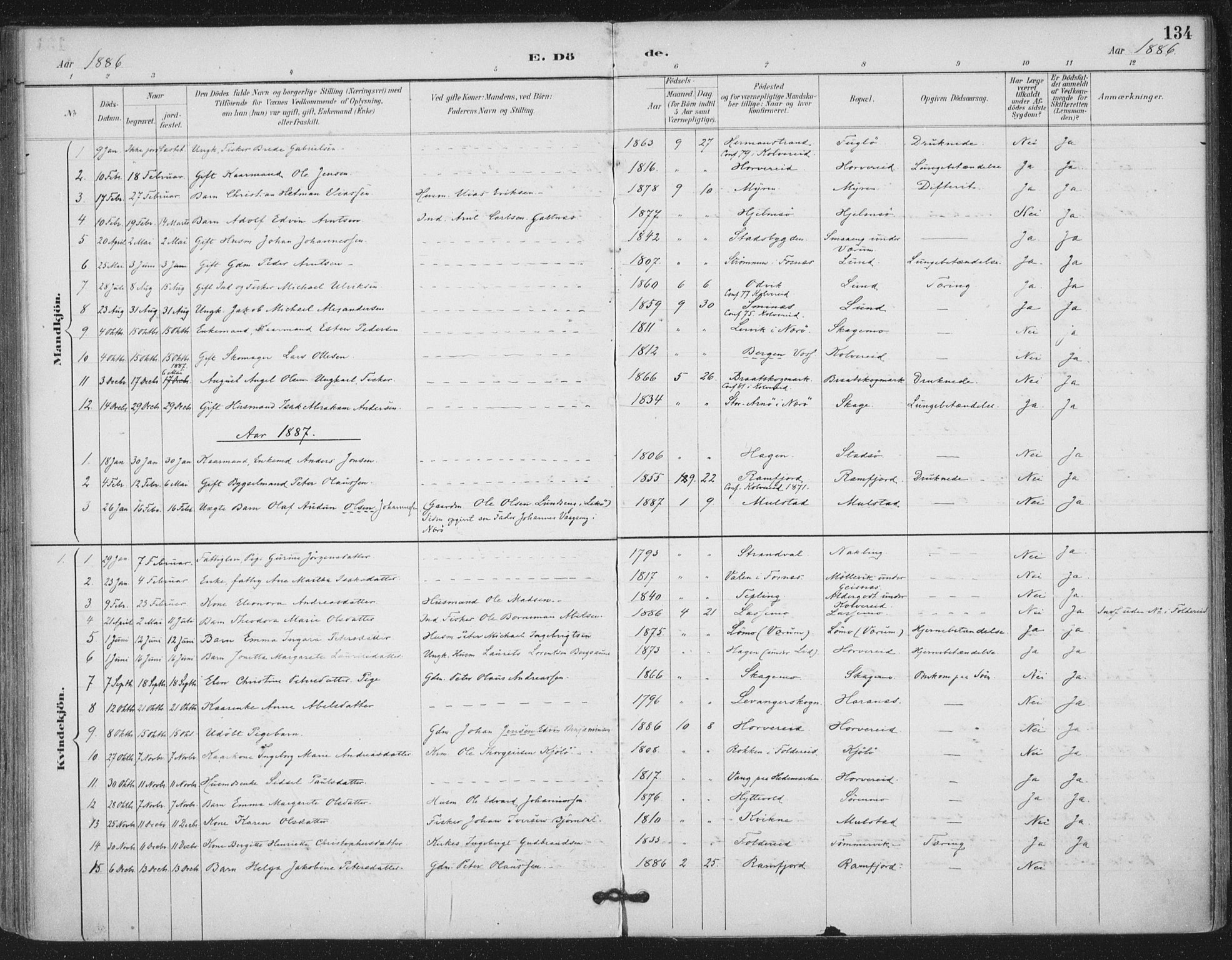 Ministerialprotokoller, klokkerbøker og fødselsregistre - Nord-Trøndelag, SAT/A-1458/780/L0644: Parish register (official) no. 780A08, 1886-1903, p. 134
