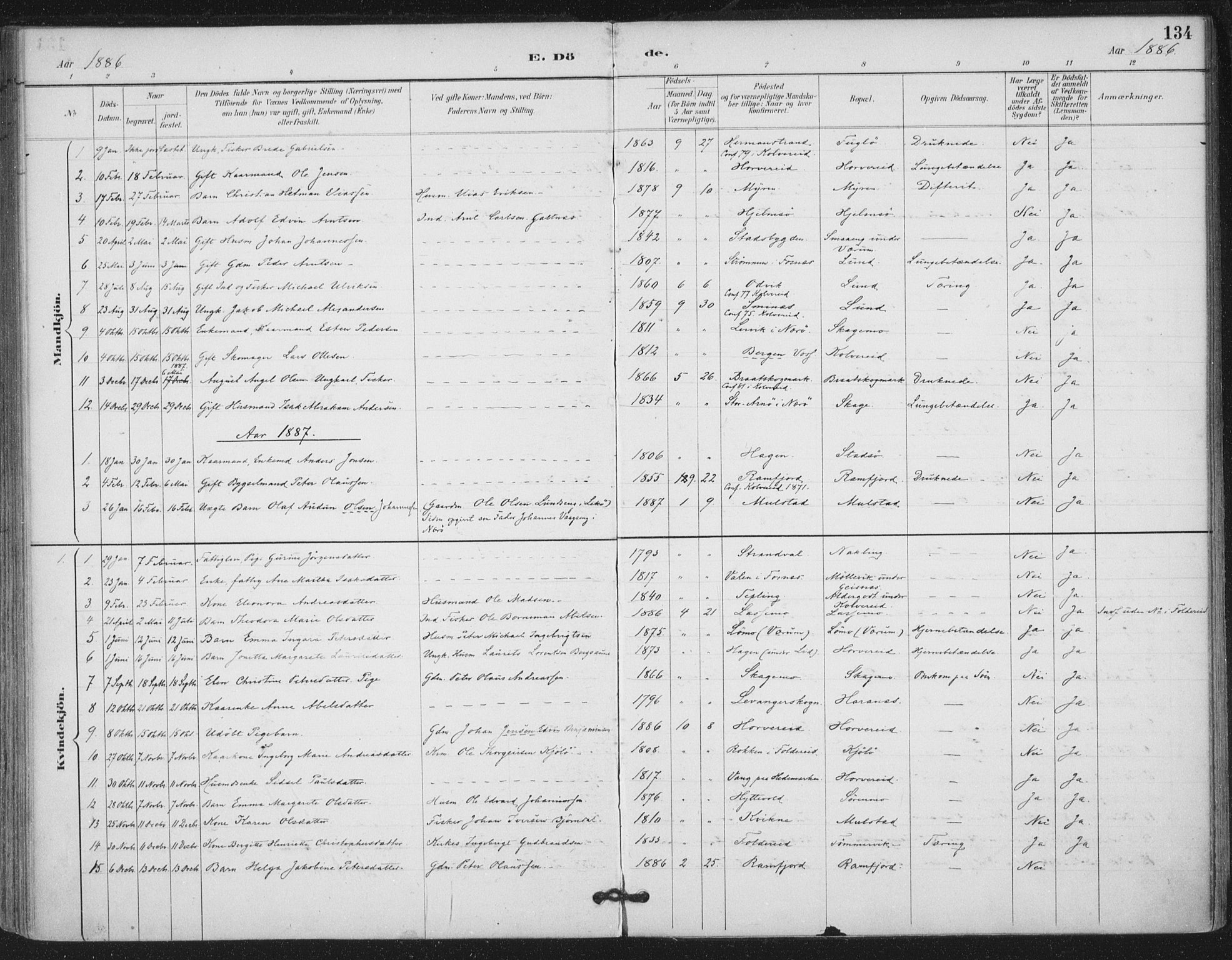 Ministerialprotokoller, klokkerbøker og fødselsregistre - Nord-Trøndelag, AV/SAT-A-1458/780/L0644: Parish register (official) no. 780A08, 1886-1903, p. 134