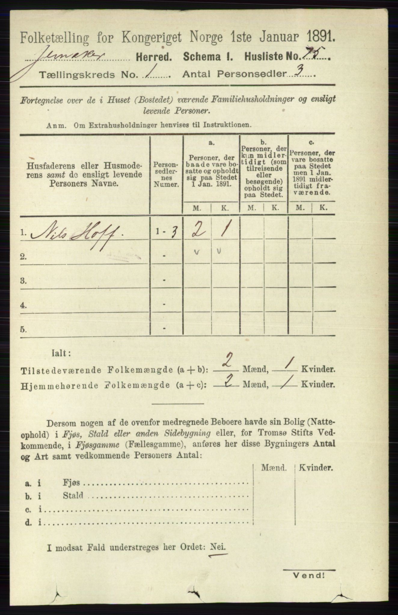 RA, 1891 census for 0532 Jevnaker, 1891, p. 108