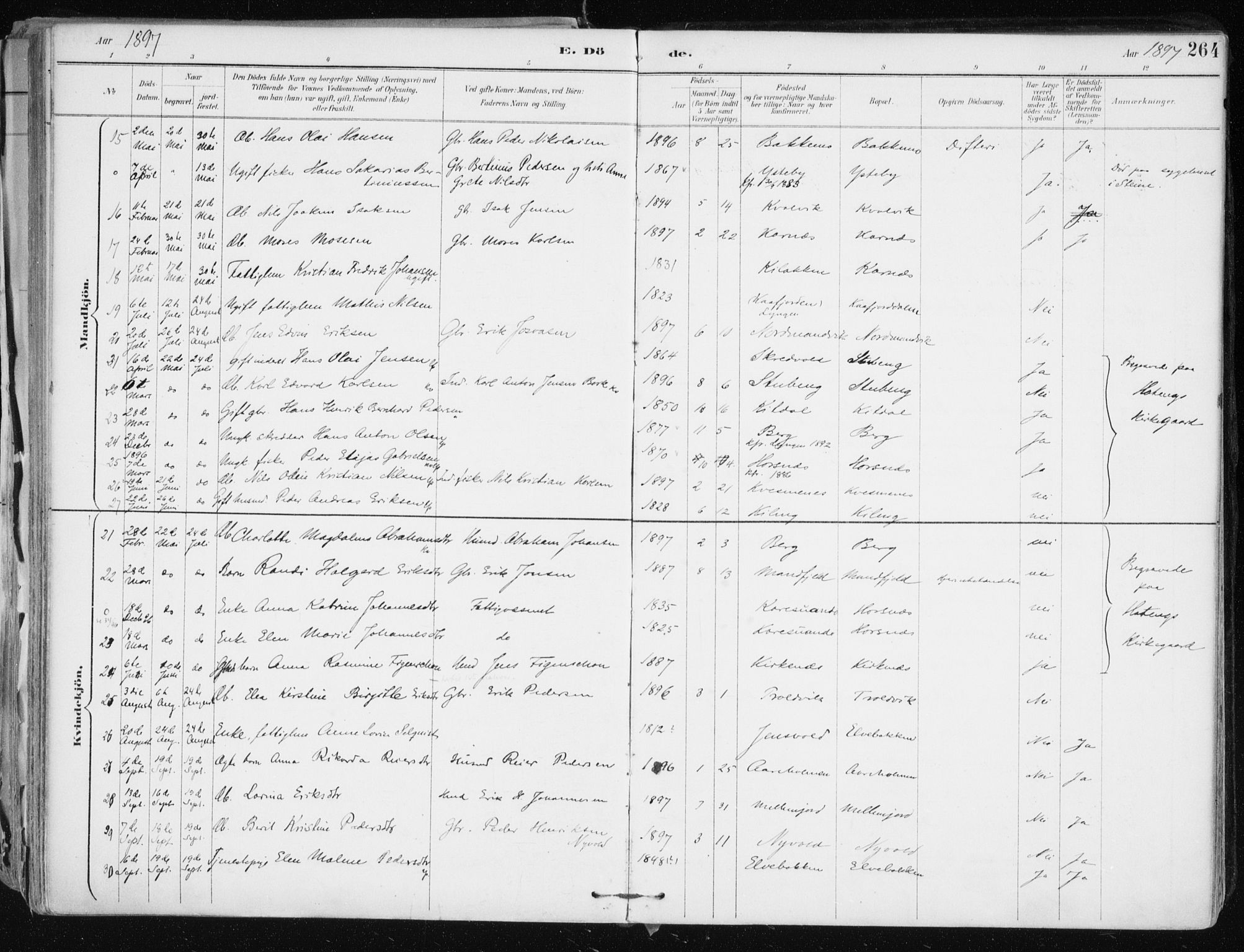 Lyngen sokneprestembete, AV/SATØ-S-1289/H/He/Hea/L0008kirke: Parish register (official) no. 8, 1891-1902, p. 264