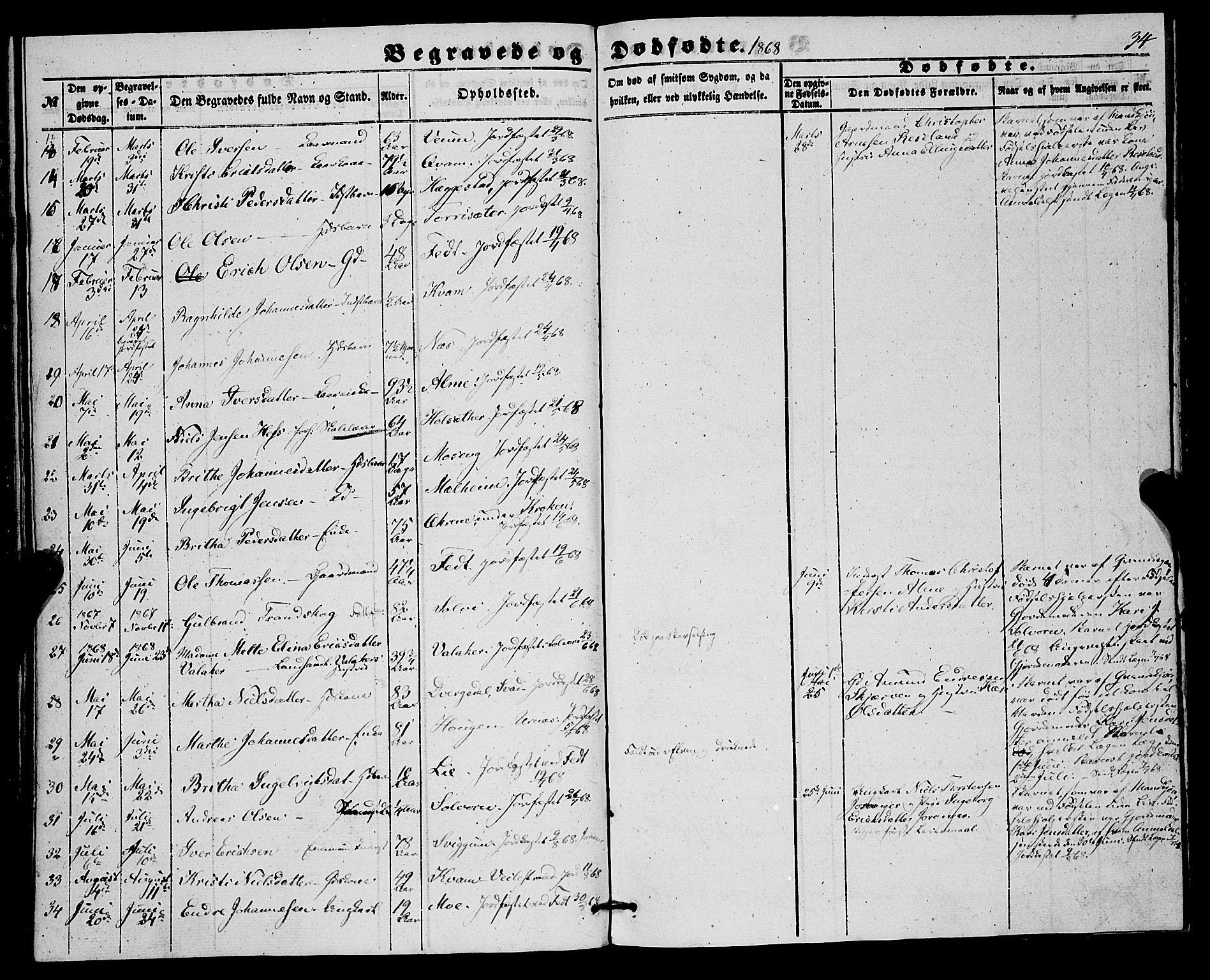 Hafslo sokneprestembete, AV/SAB-A-80301/H/Haa/Haaa/L0010: Parish register (official) no. A 10, 1853-1876, p. 34