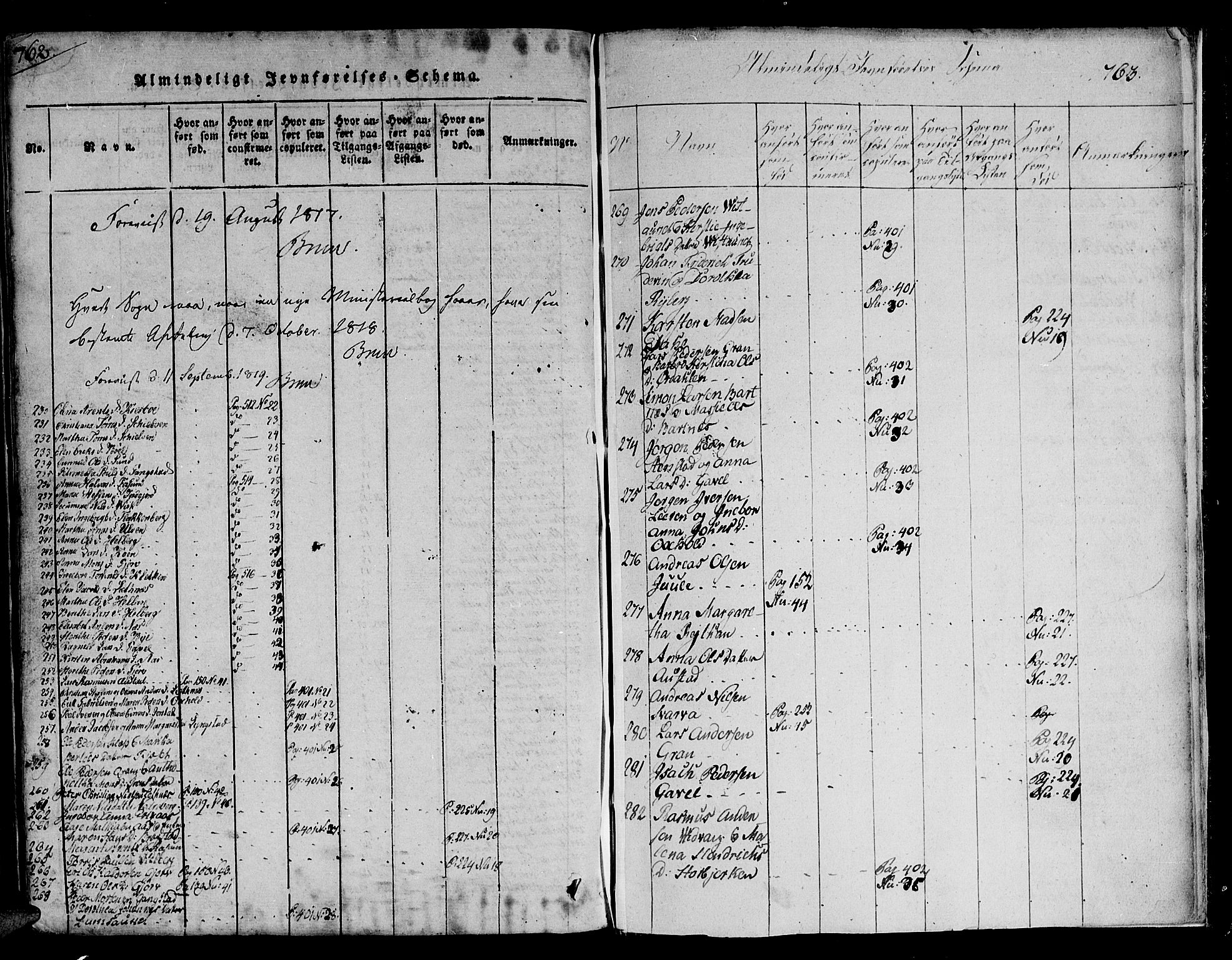 Ministerialprotokoller, klokkerbøker og fødselsregistre - Nord-Trøndelag, AV/SAT-A-1458/730/L0275: Parish register (official) no. 730A04, 1816-1822, p. 762-763
