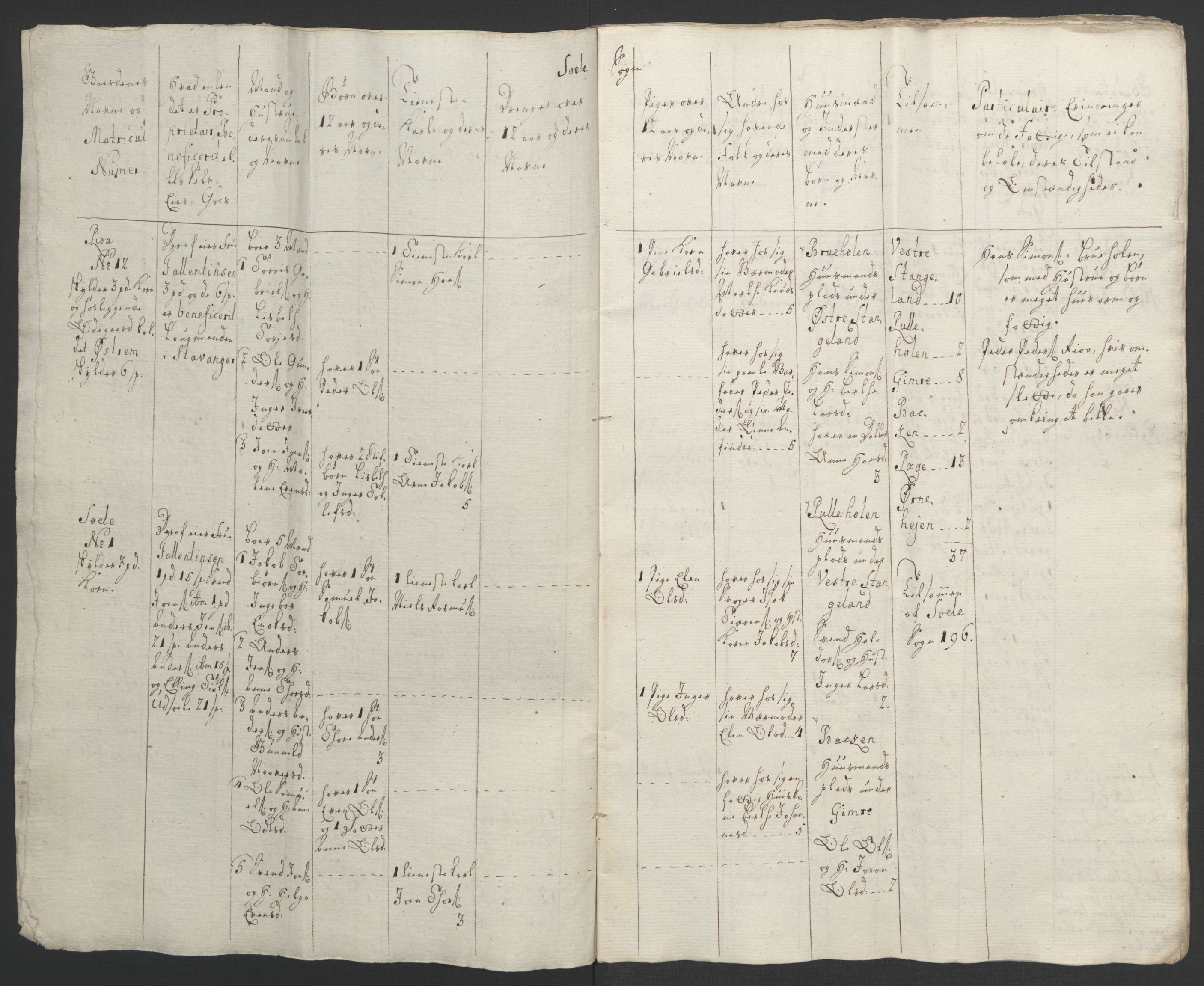 Rentekammeret inntil 1814, Realistisk ordnet avdeling, RA/EA-4070/Ol/L0015/0002: [Gg 10]: Ekstraskatten, 23.09.1762. Stavanger by, Jæren og Dalane, Bergen / Jæren og Dalane, 1762-1764, p. 27