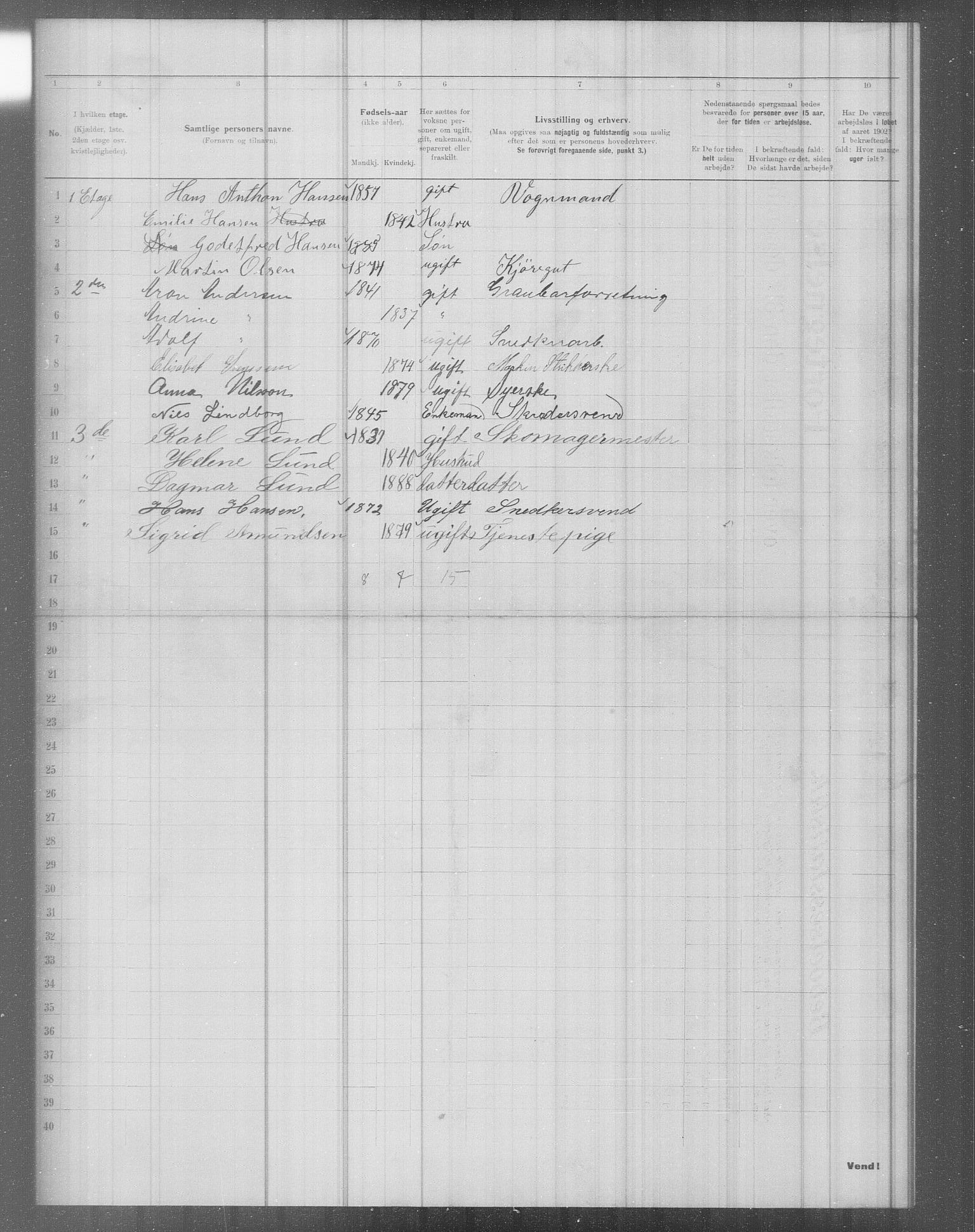 OBA, Municipal Census 1902 for Kristiania, 1902, p. 4581