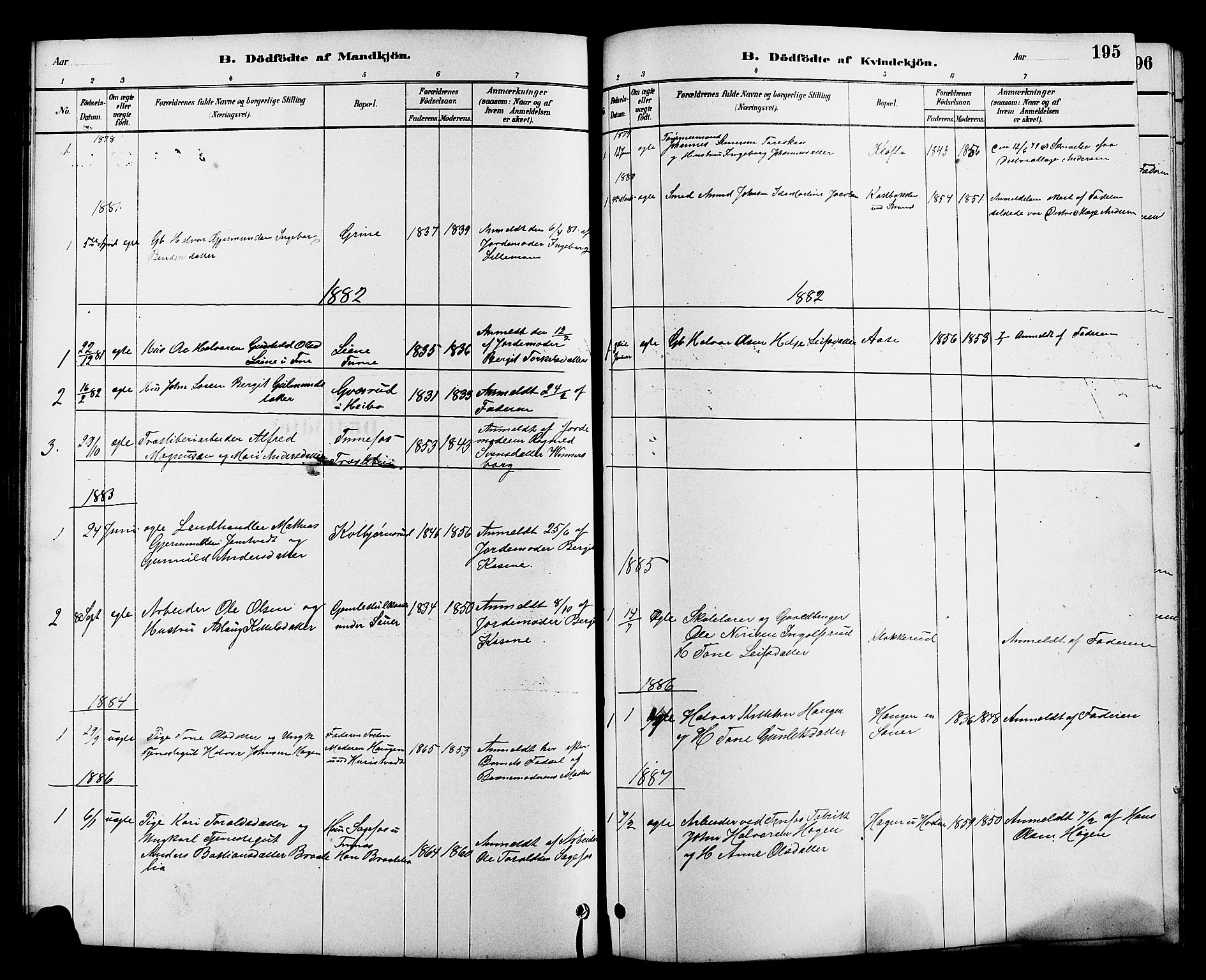 Heddal kirkebøker, SAKO/A-268/G/Ga/L0002: Parish register (copy) no. I 2, 1879-1908, p. 195
