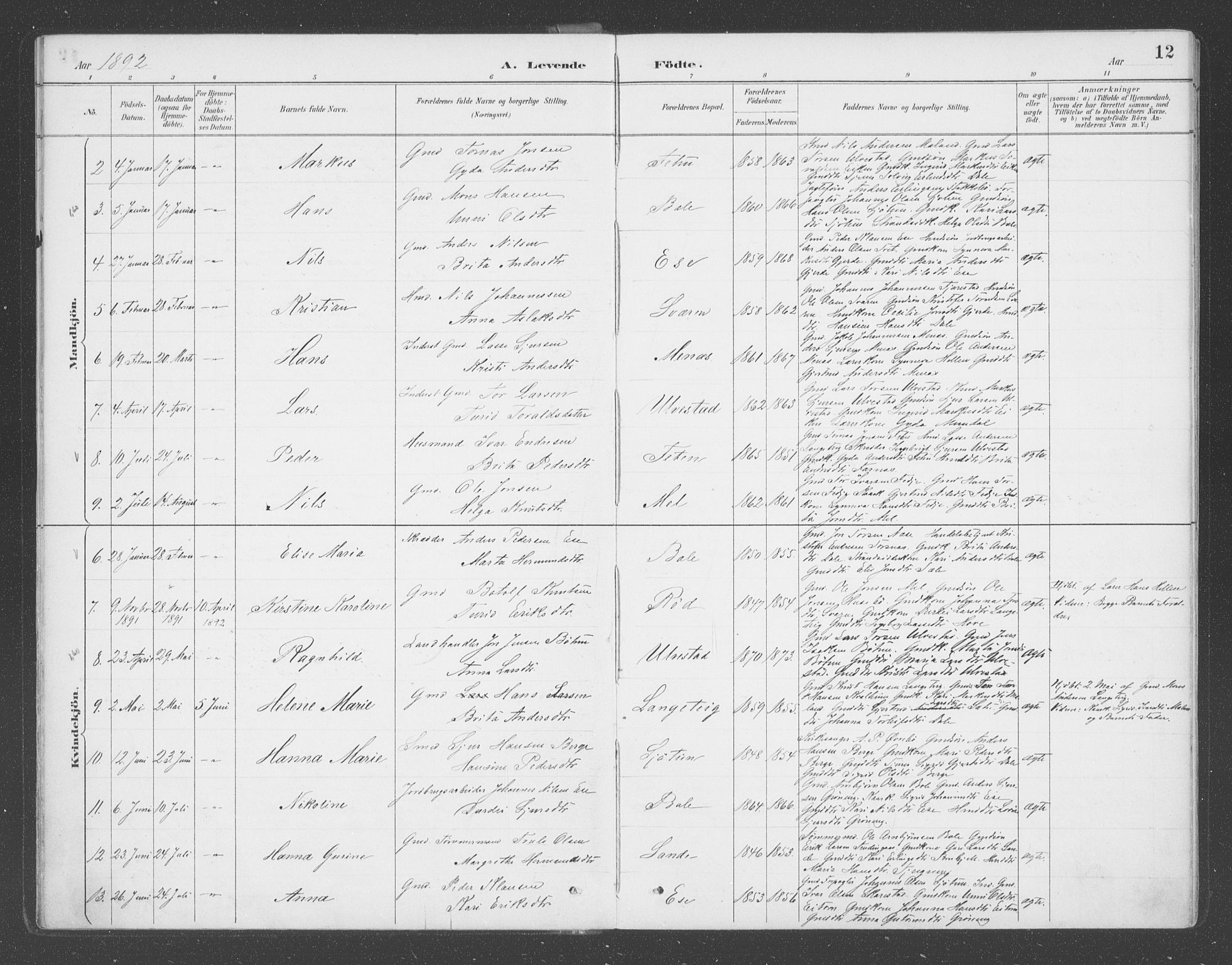 Balestrand sokneprestembete, AV/SAB-A-79601/H/Haa/Haab/L0001: Parish register (official) no. B  1, 1889-1910, p. 12