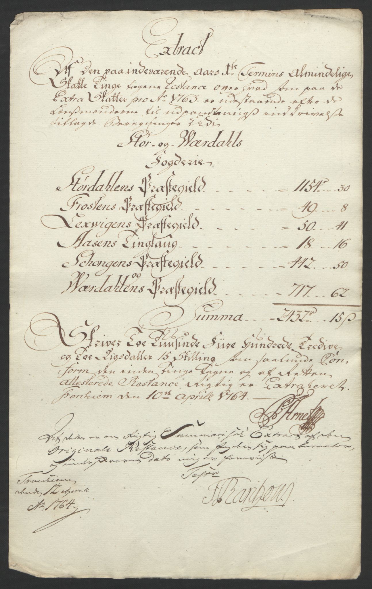 Rentekammeret inntil 1814, Reviderte regnskaper, Fogderegnskap, AV/RA-EA-4092/R62/L4303: Ekstraskatten Stjørdal og Verdal, 1762-1763, p. 417